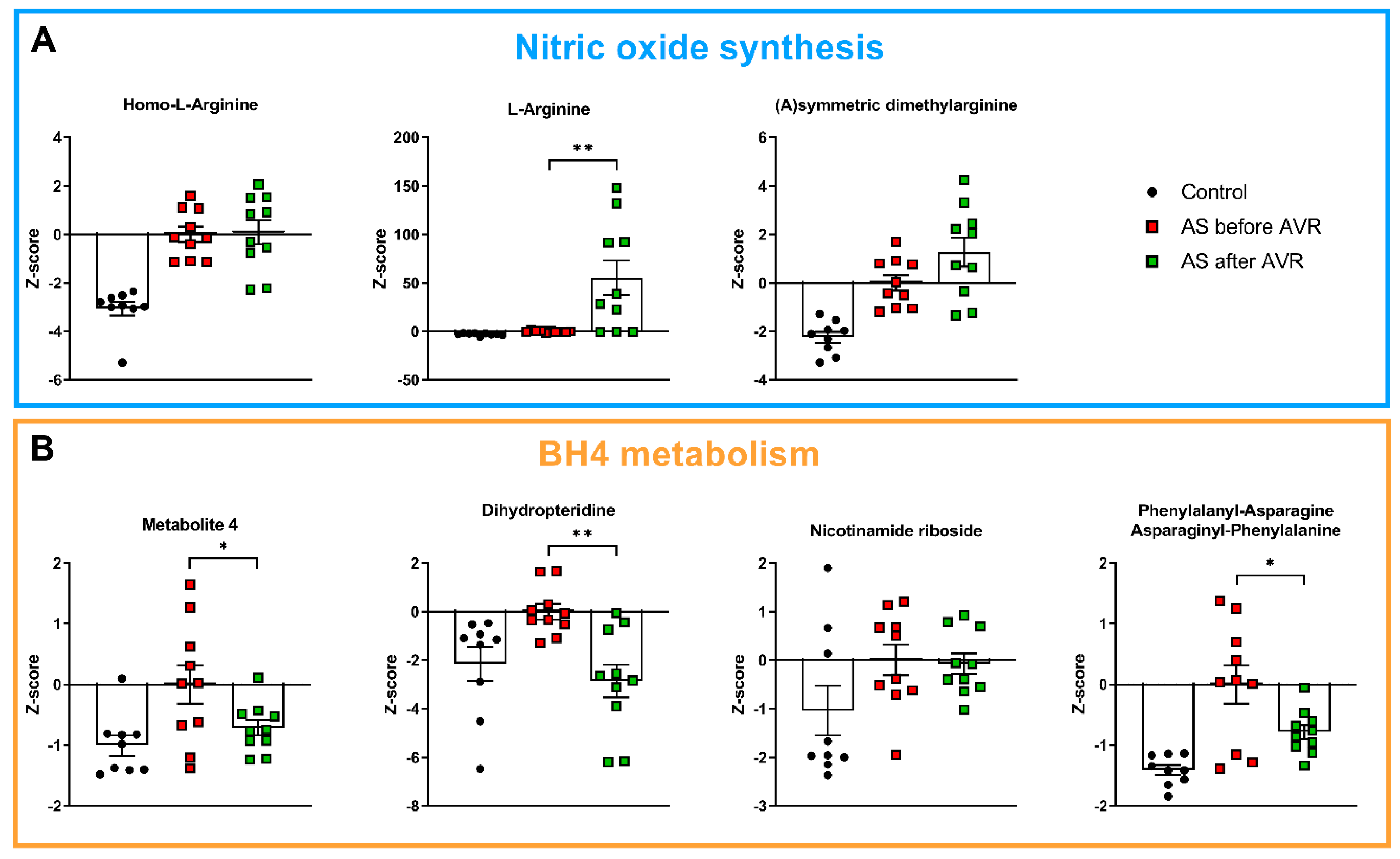 Ijms 22 03569 g002 Ijms 22 03569 g002