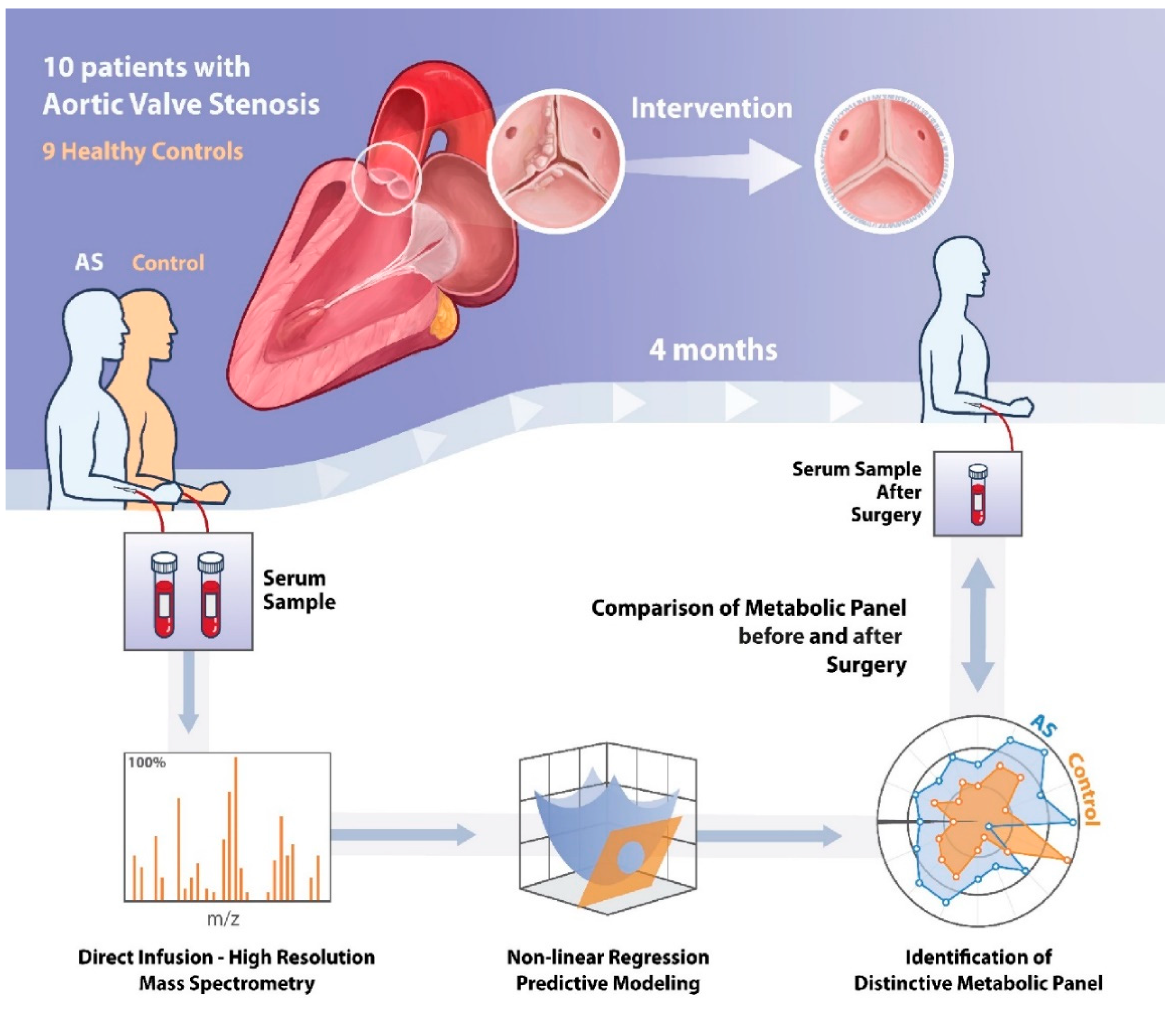Ijms 22 03569 g008 Ijms 22 03569 g008