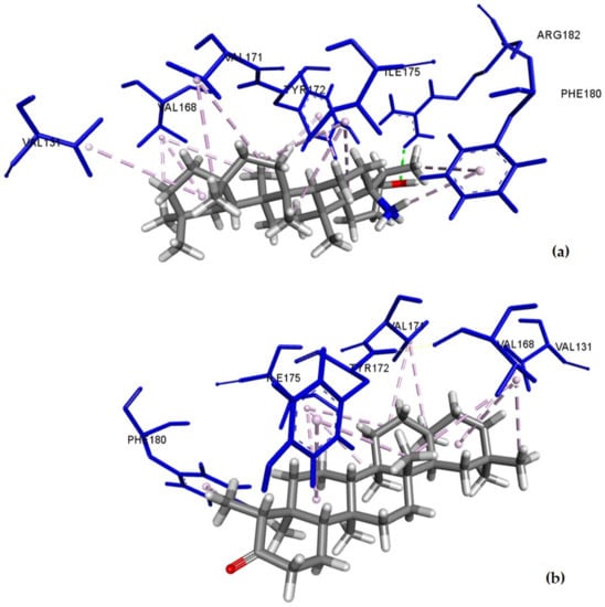 IJMS | Free Full-Text | Molecular Docking and Molecular Dynamics Simulation  Studies of Triterpenes from Vernonia patula with the Cannabinoid Type 1  Receptor