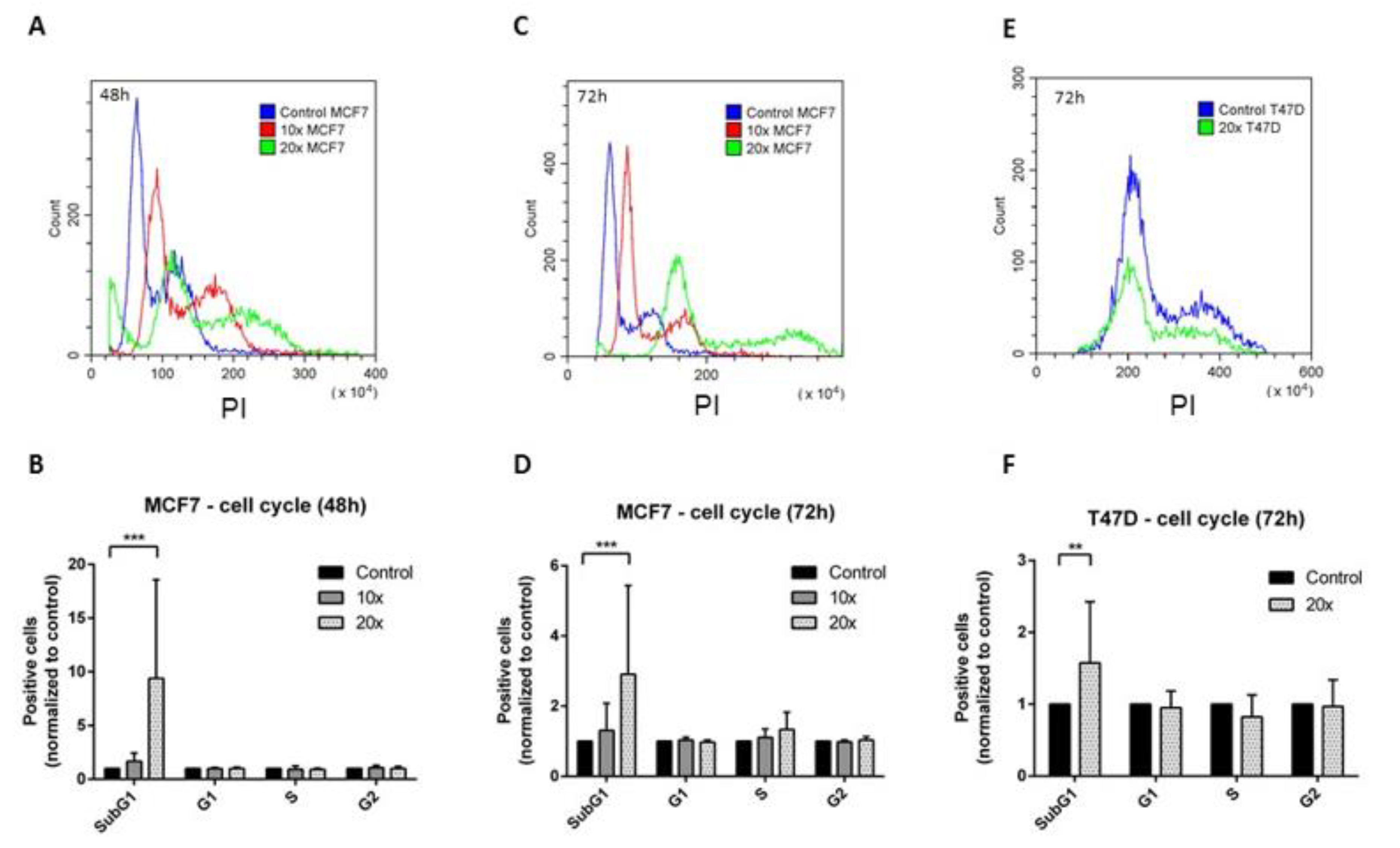 Ijms 22 03598 g001 Ijms 22 03598 g001