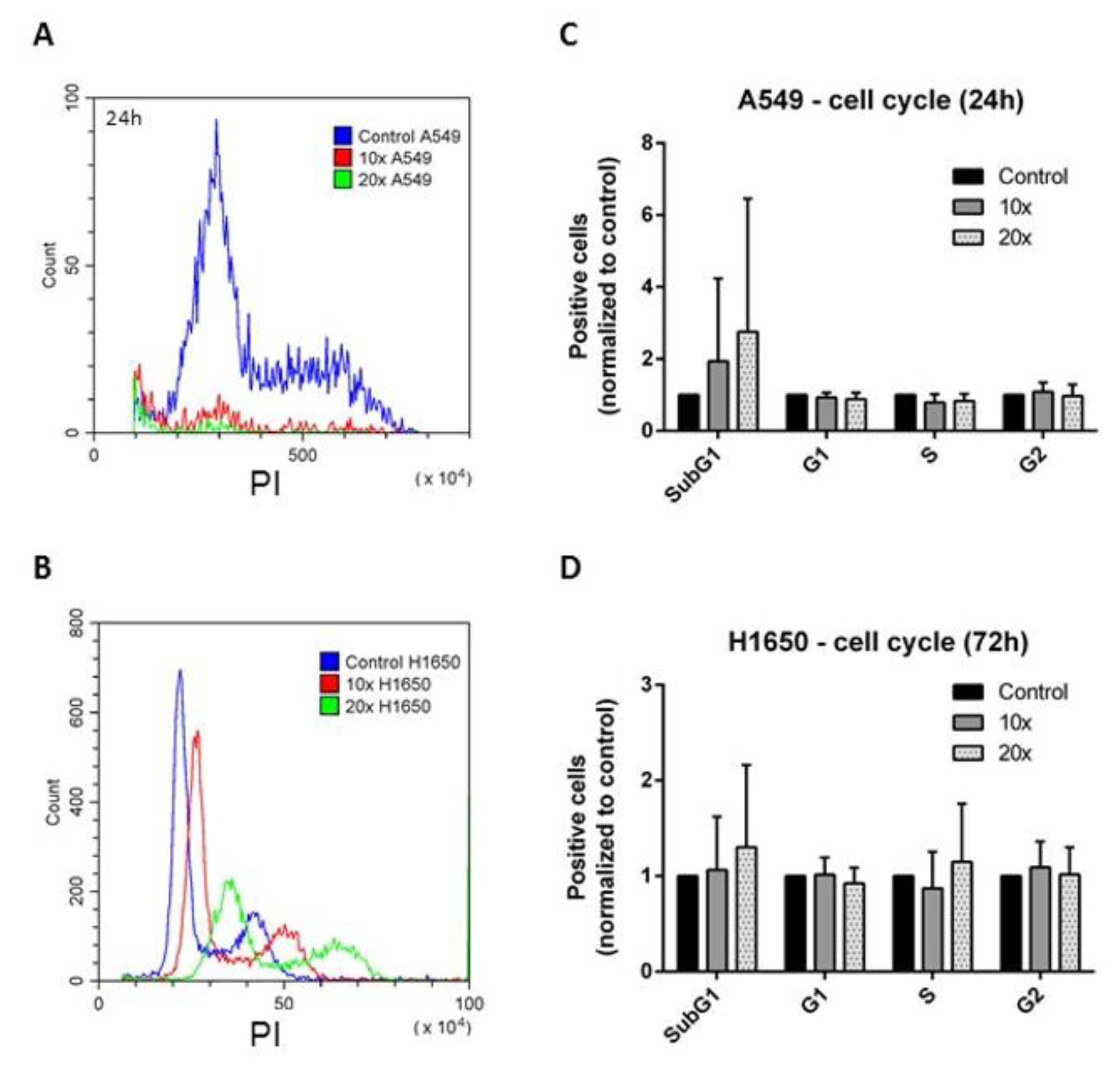 Ijms 22 03598 g002 Ijms 22 03598 g002