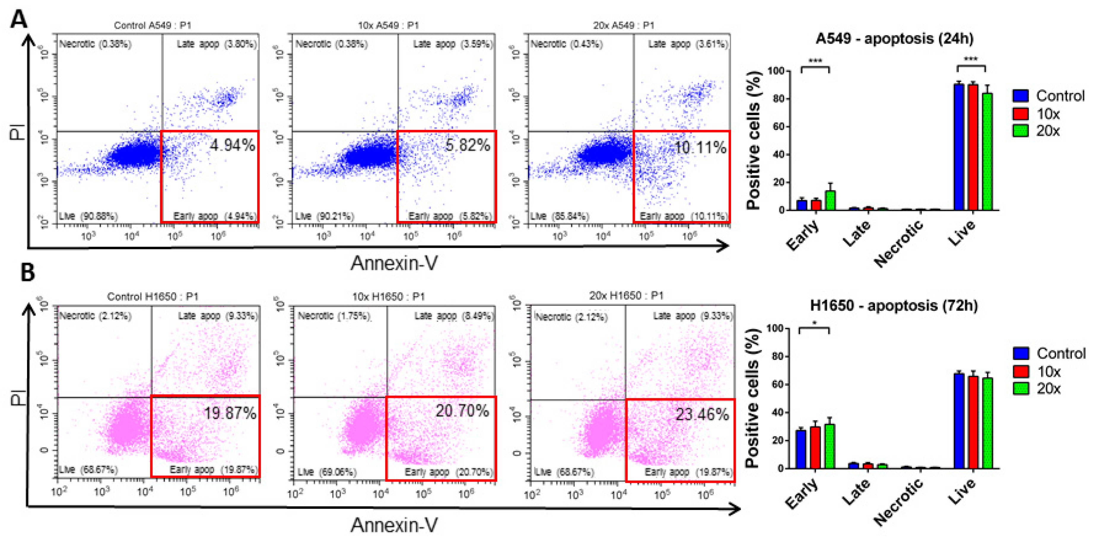 Ijms 22 03598 g004 Ijms 22 03598 g004
