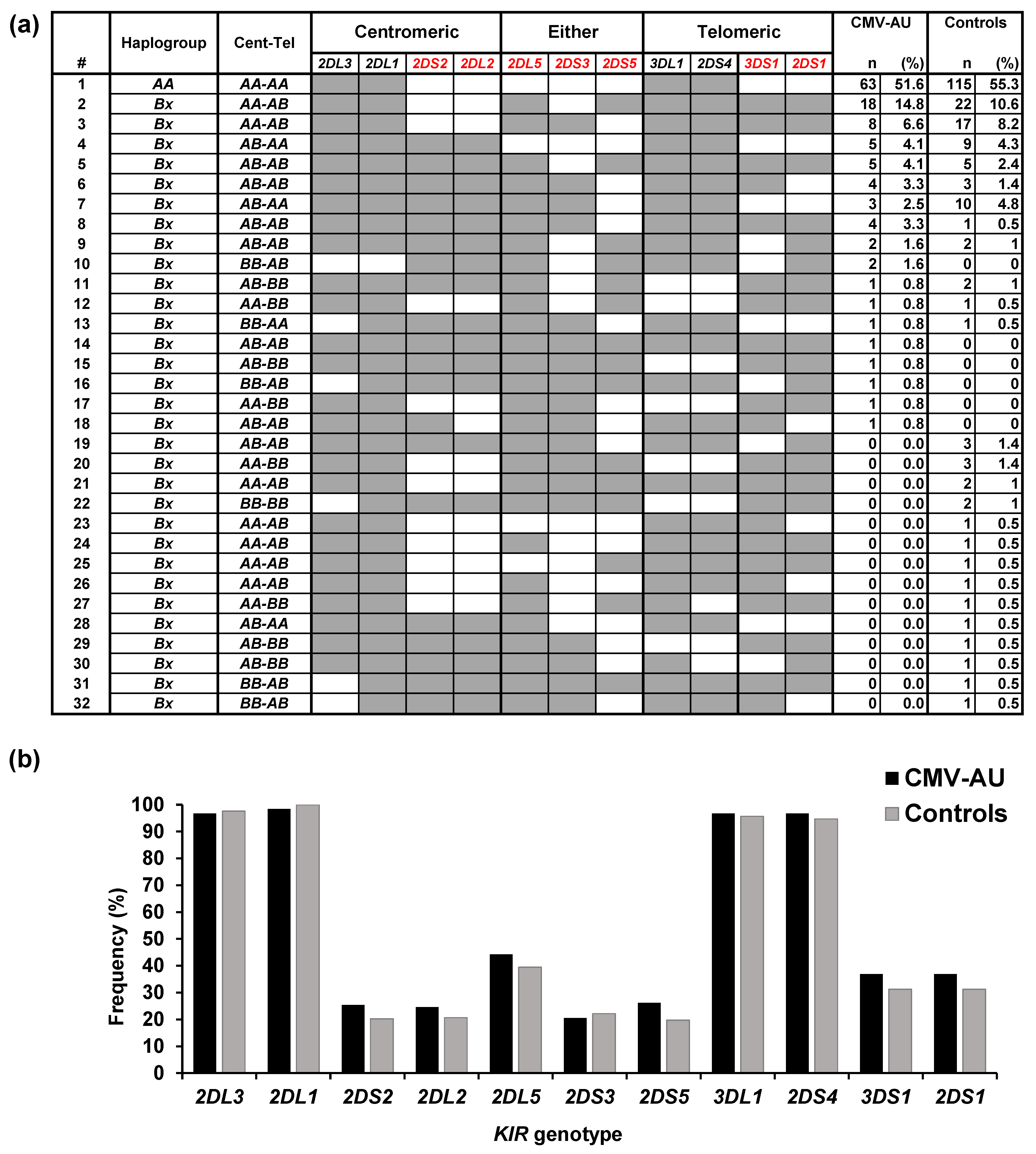 Ijms 22 03623 g001 Ijms 22 03623 g001
