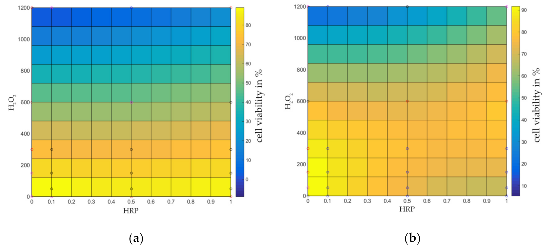 Ijms 22 03635 g002 Ijms 22 03635 g002