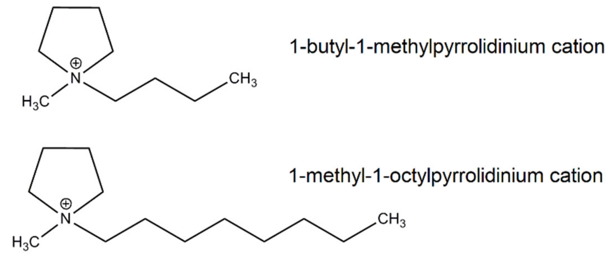 Ijms 22 03678 sch002