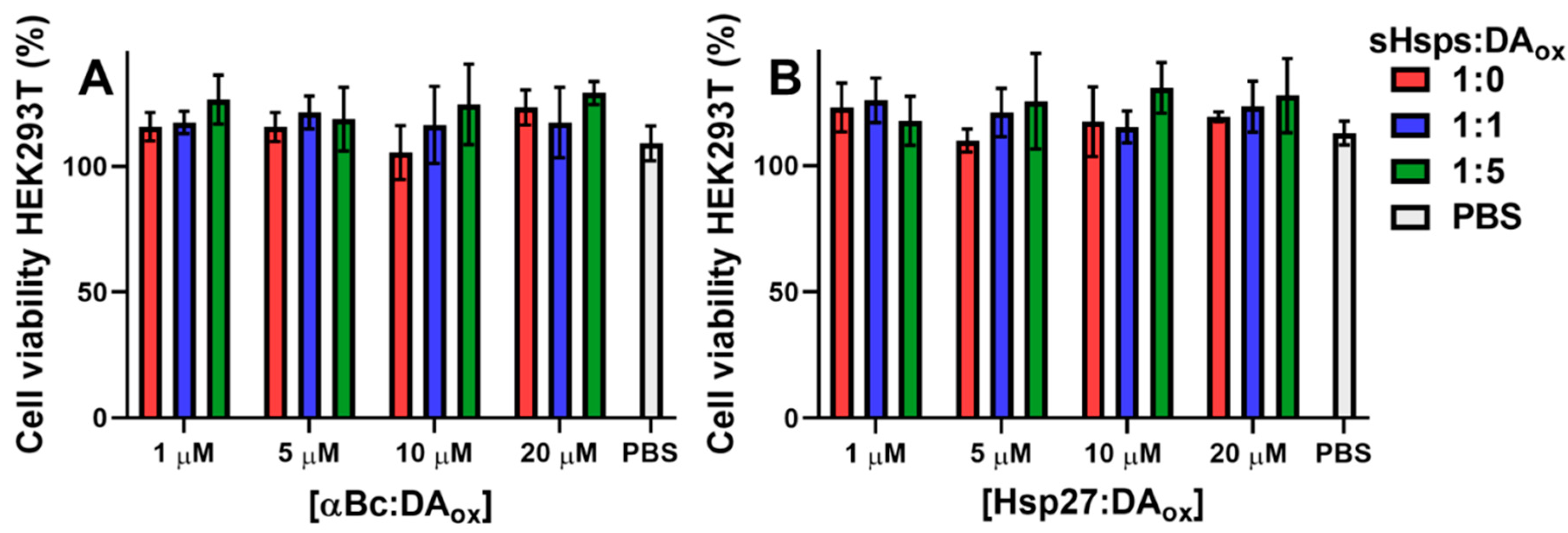 Ijms 22 03700 g006 Ijms 22 03700 g006