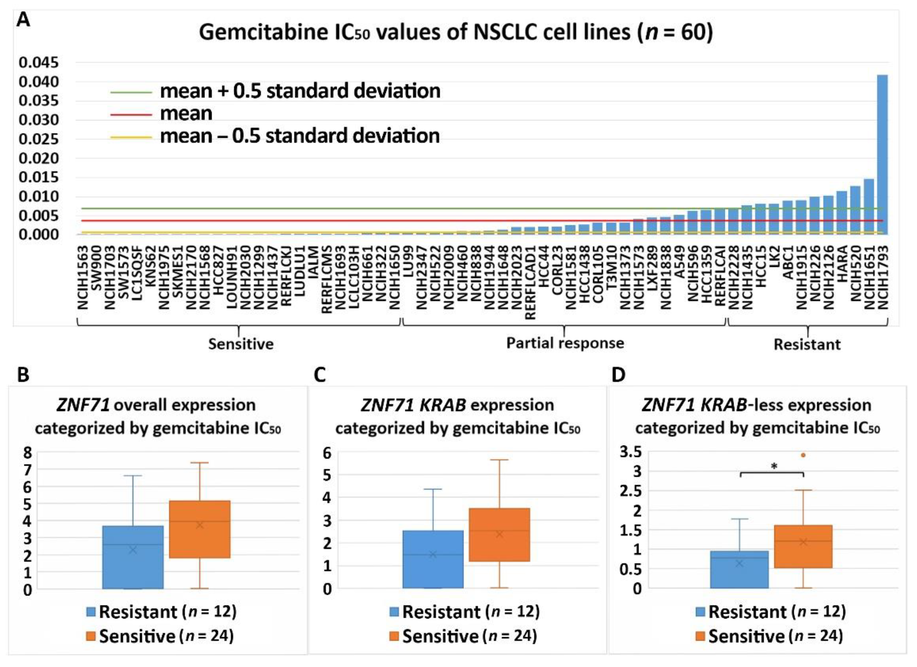 Ijms 22 03752 g007 Ijms 22 03752 g007