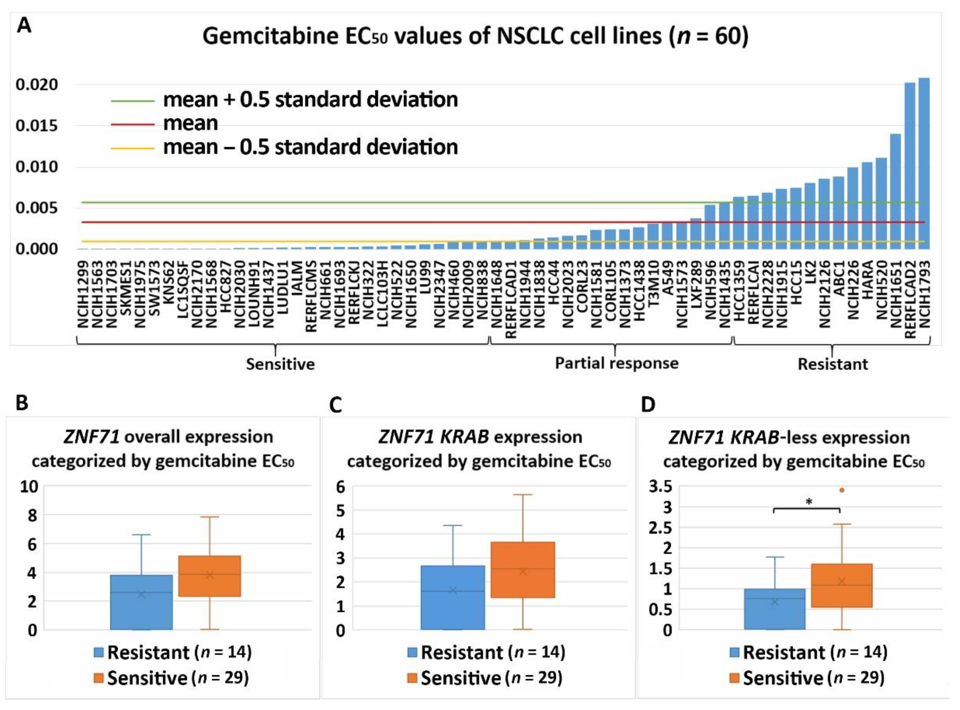 Ijms 22 03752 g008 Ijms 22 03752 g008