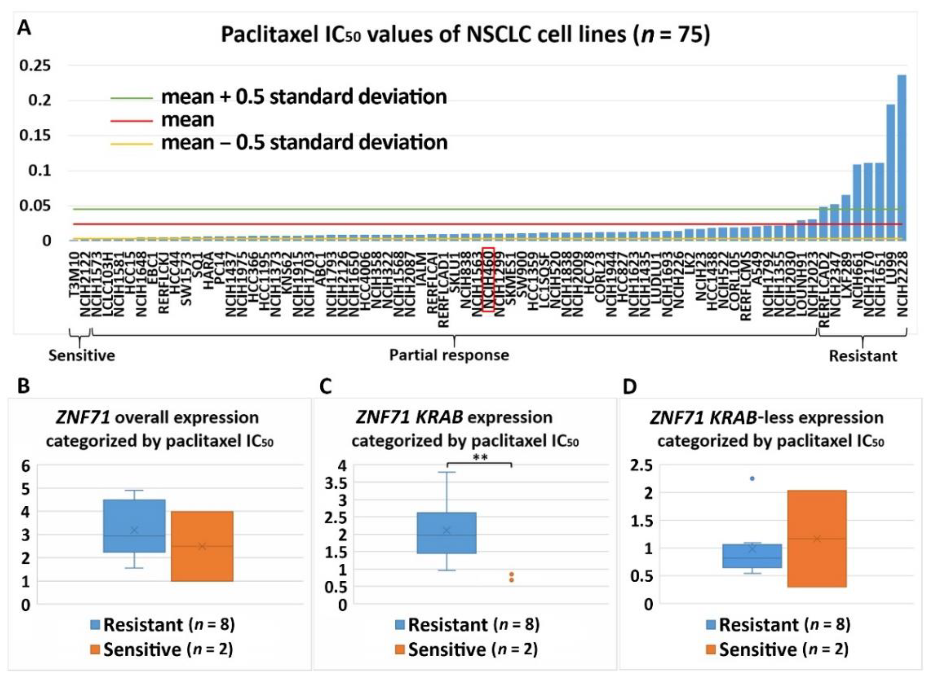 Ijms 22 03752 g009 Ijms 22 03752 g009