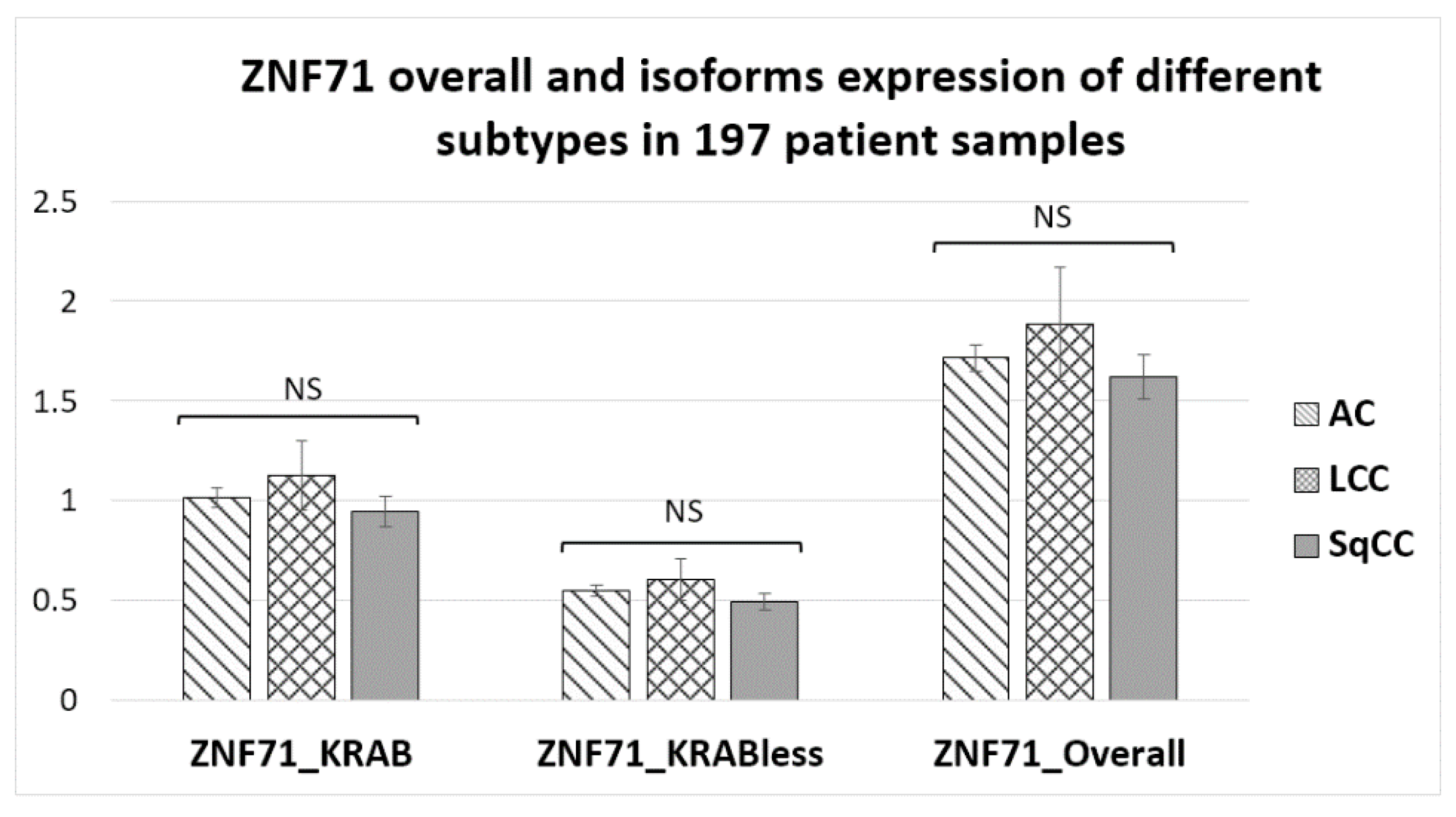 Ijms 22 03752 g0a1 Ijms 22 03752 g0a1