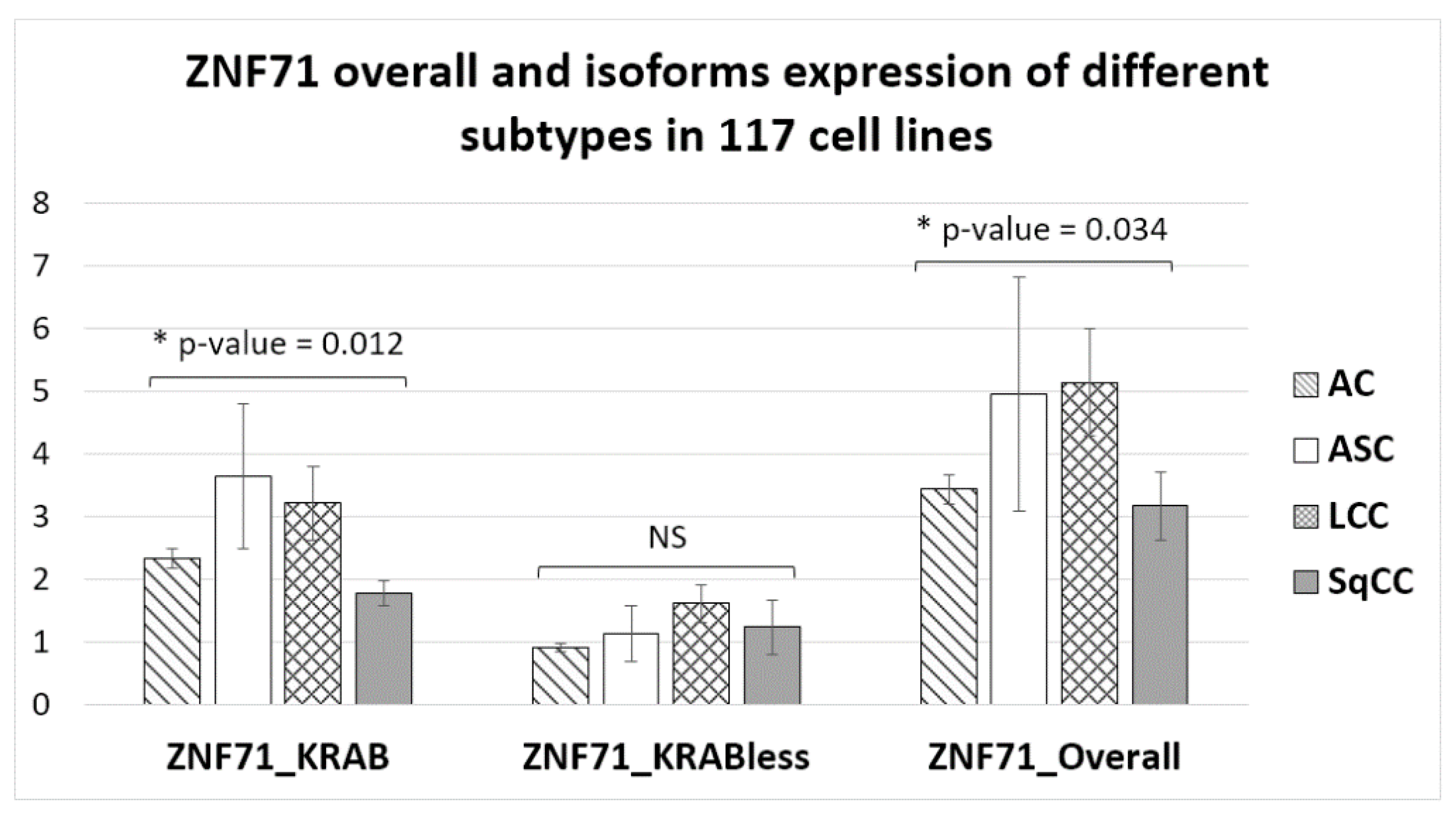 Ijms 22 03752 g0a2 Ijms 22 03752 g0a2