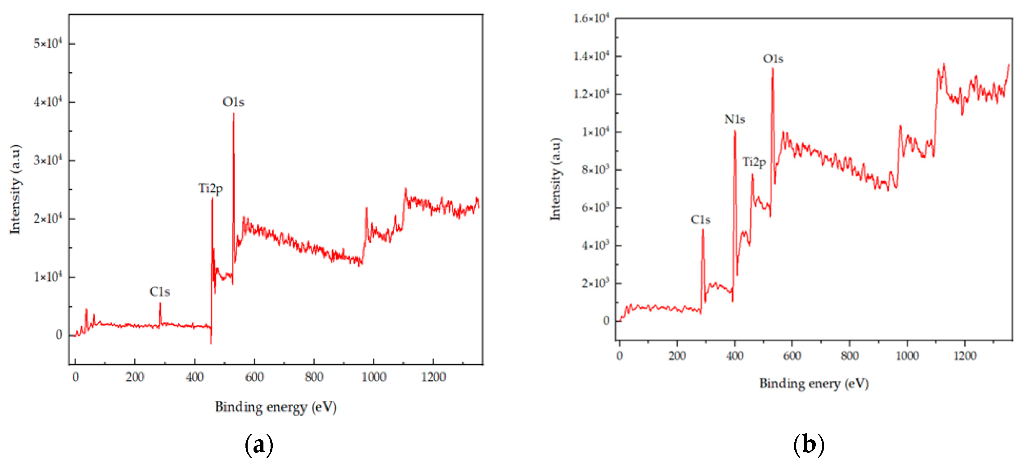 Ijms 22 03759 g002 Ijms 22 03759 g002