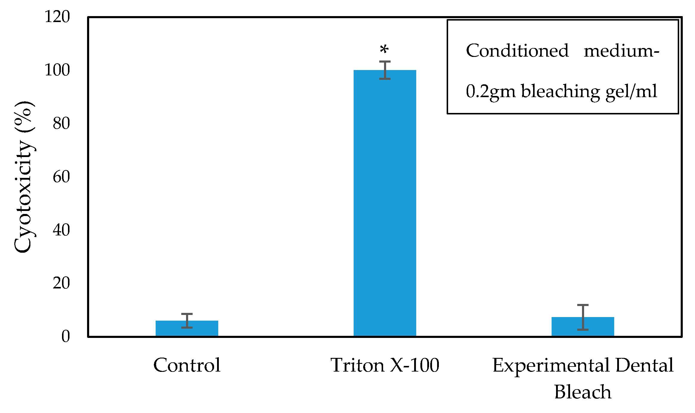 Ijms 22 03759 g006 Ijms 22 03759 g006