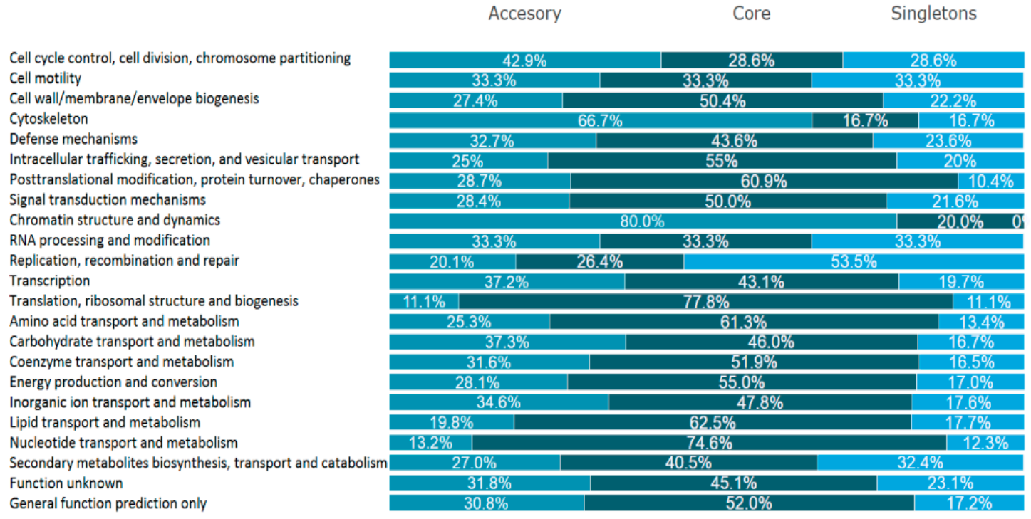 Ijms 22 03780 g005 Ijms 22 03780 g005