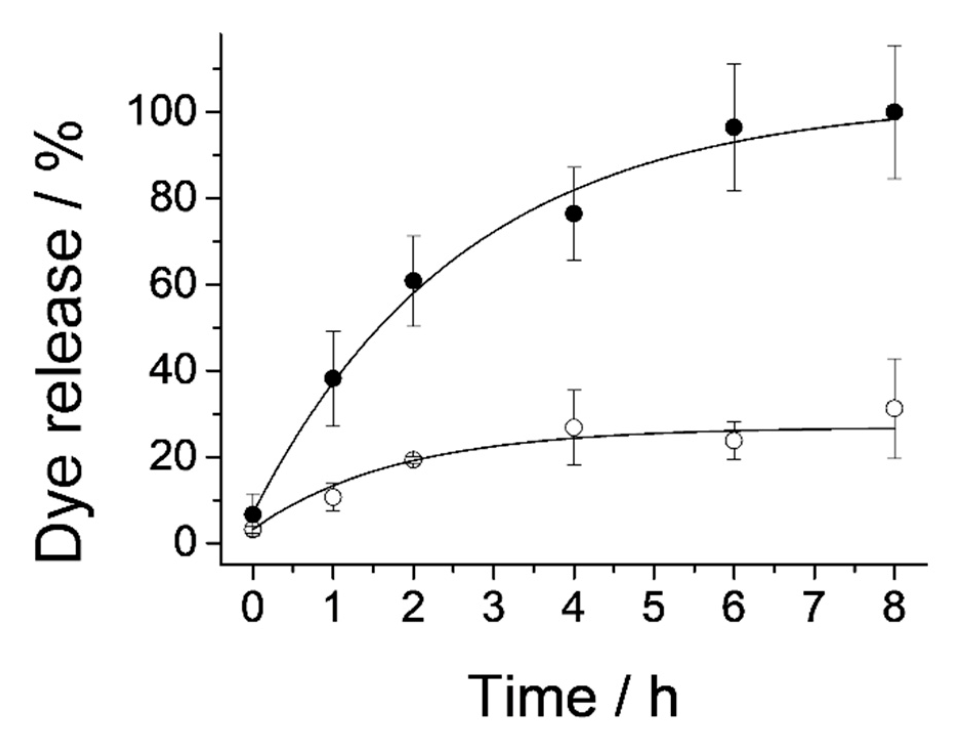 Ijms 22 03795 g005 Ijms 22 03795 g005