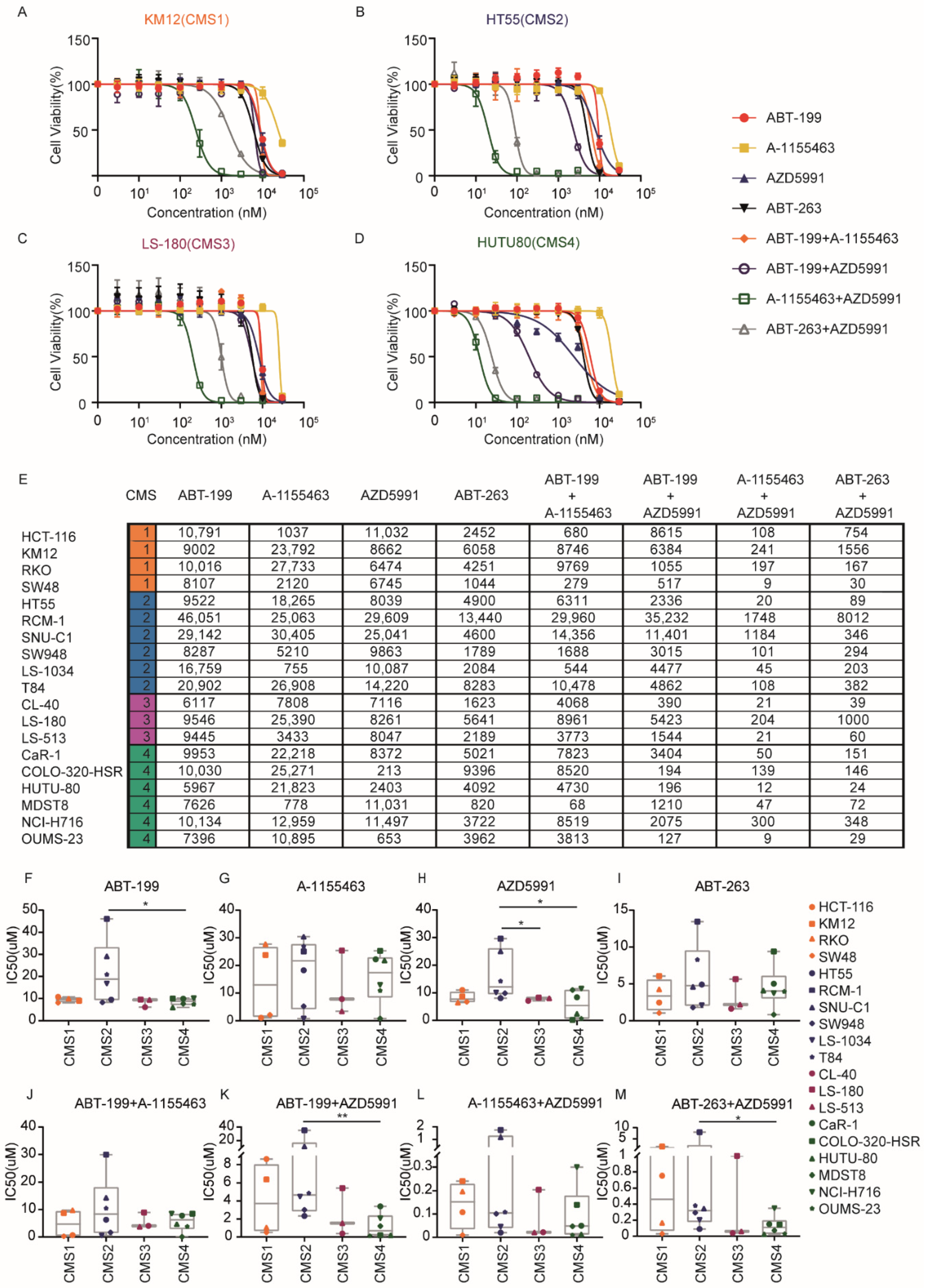 Ijms 22 03811 g001 Ijms 22 03811 g001