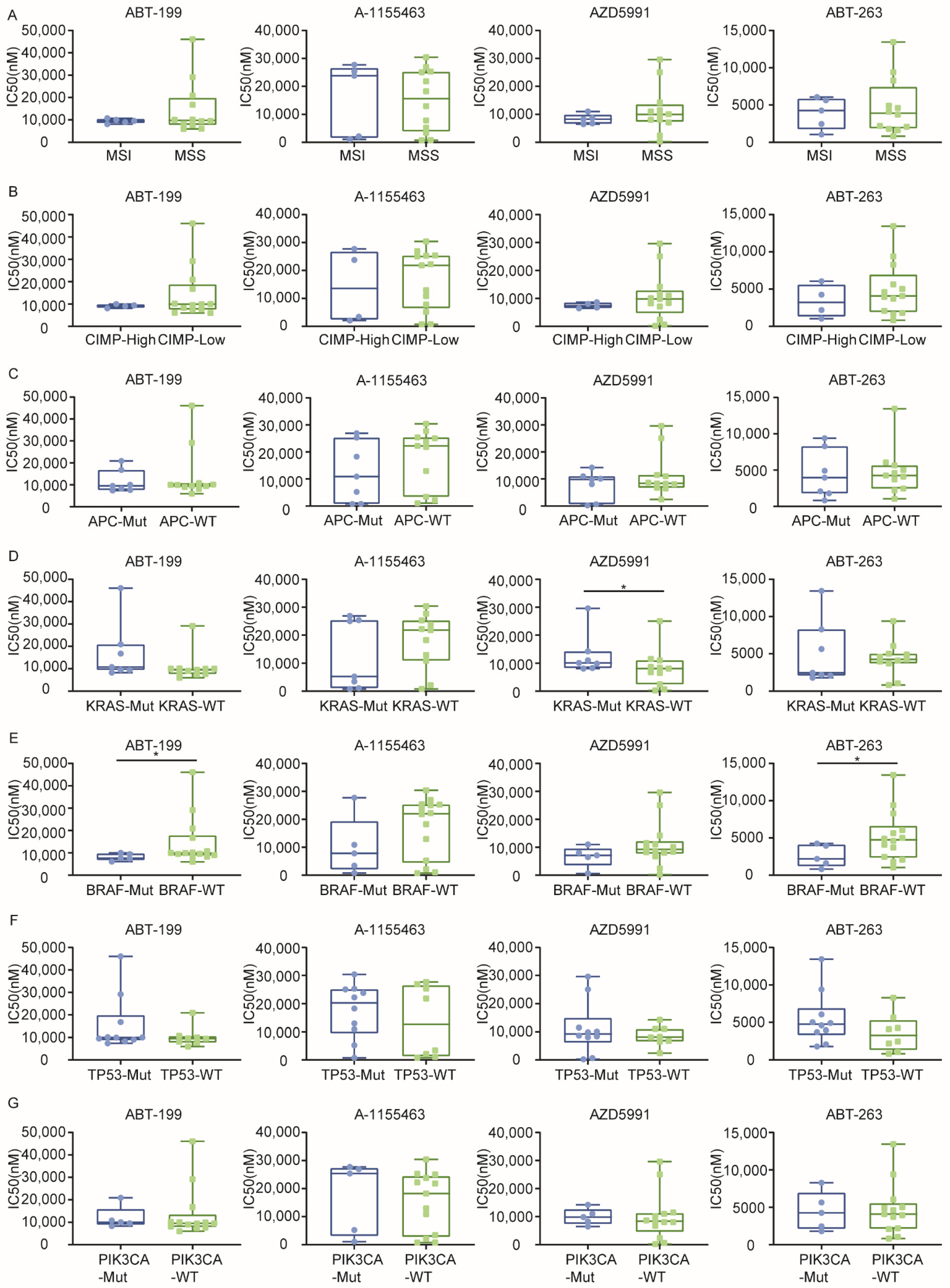 Ijms 22 03811 g004 Ijms 22 03811 g004