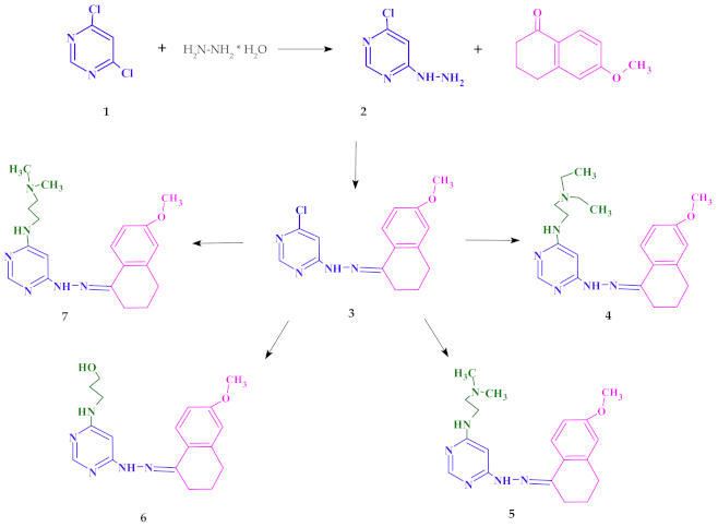 Ijms 22 03825 sch001