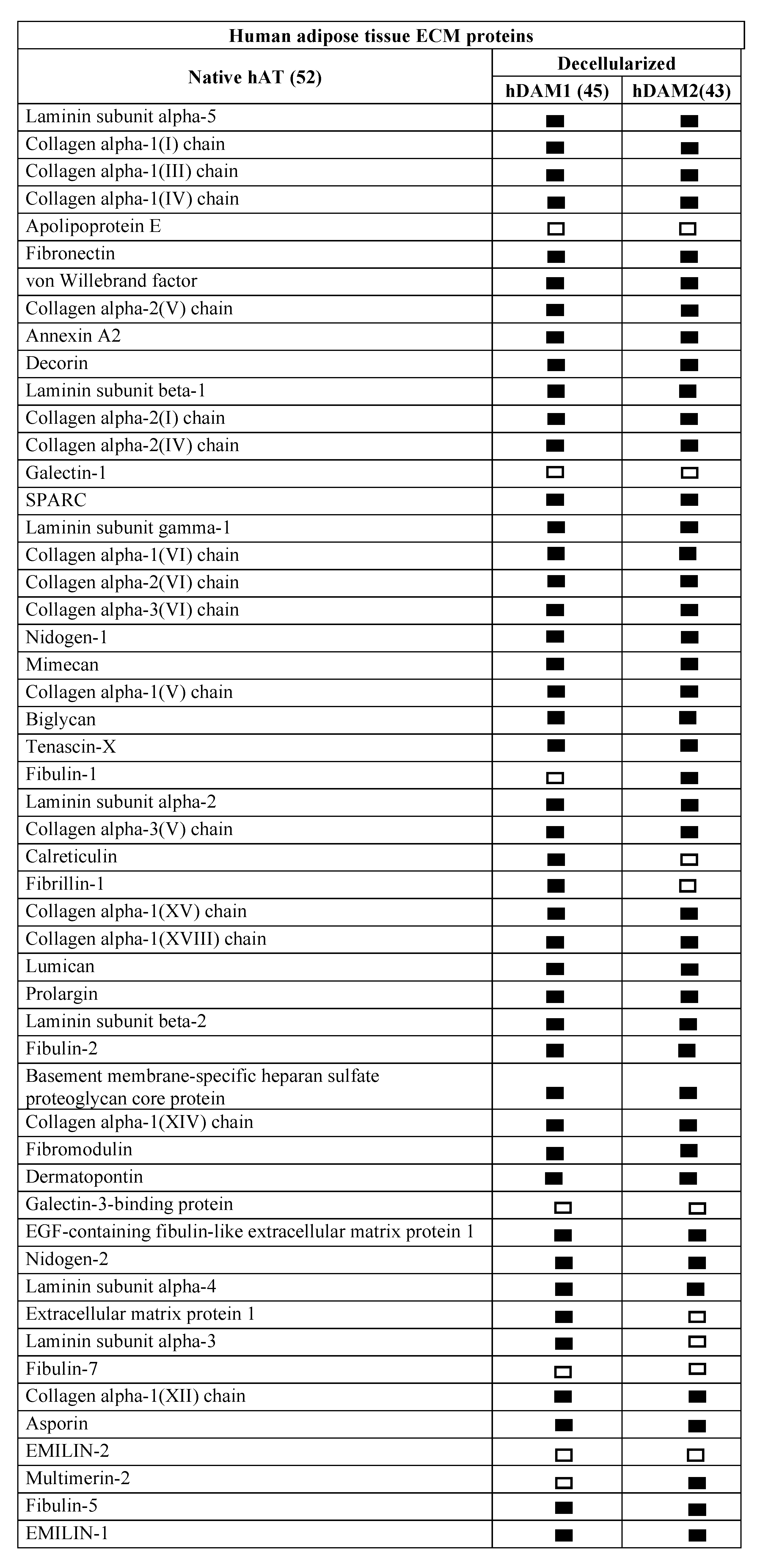 Ijms 22 03847 g001 Ijms 22 03847 g001