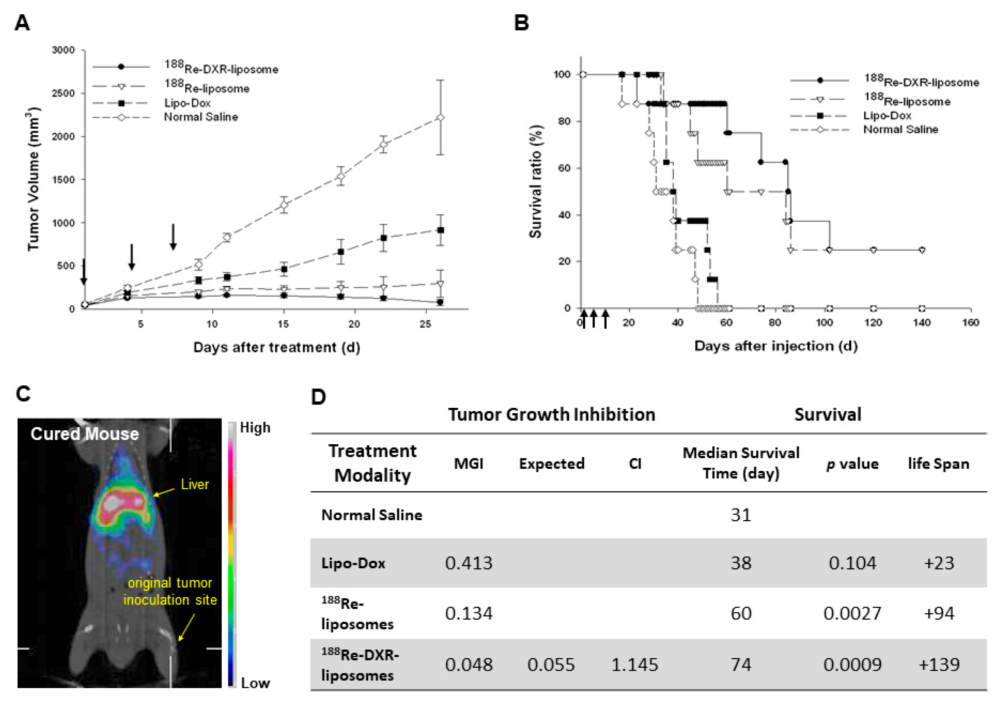 Ijms 22 03868 g005 Ijms 22 03868 g005