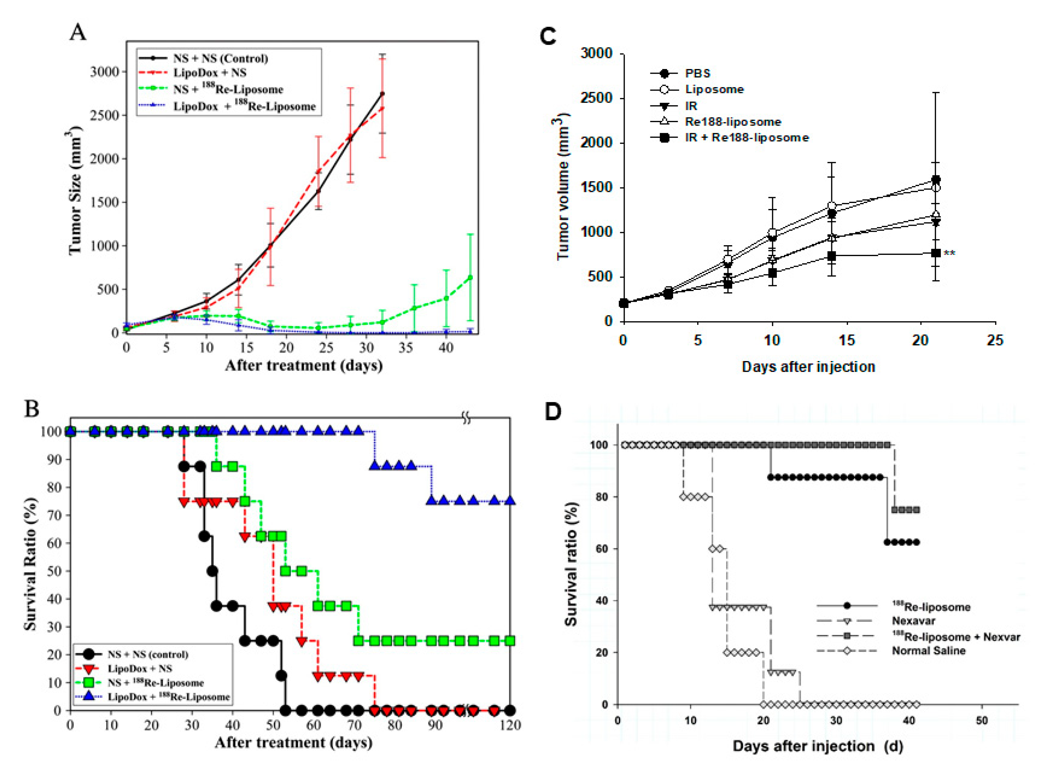 Ijms 22 03868 g008 Ijms 22 03868 g008