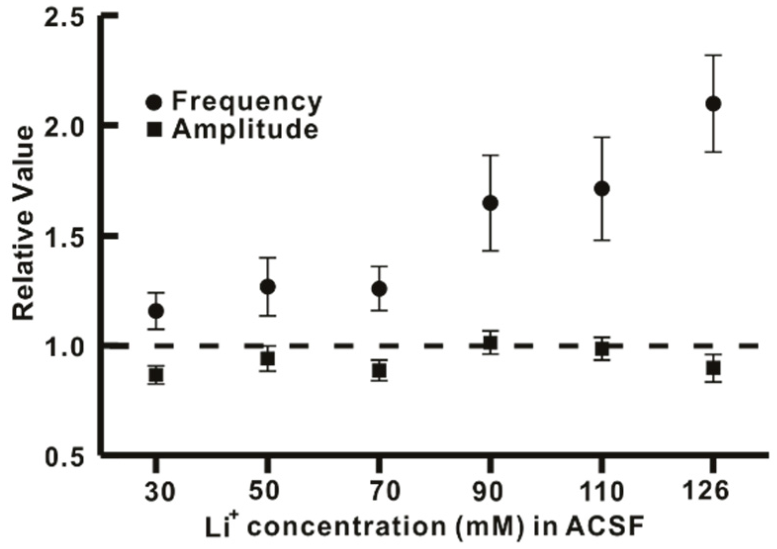 Ijms 22 03908 g004 Ijms 22 03908 g004