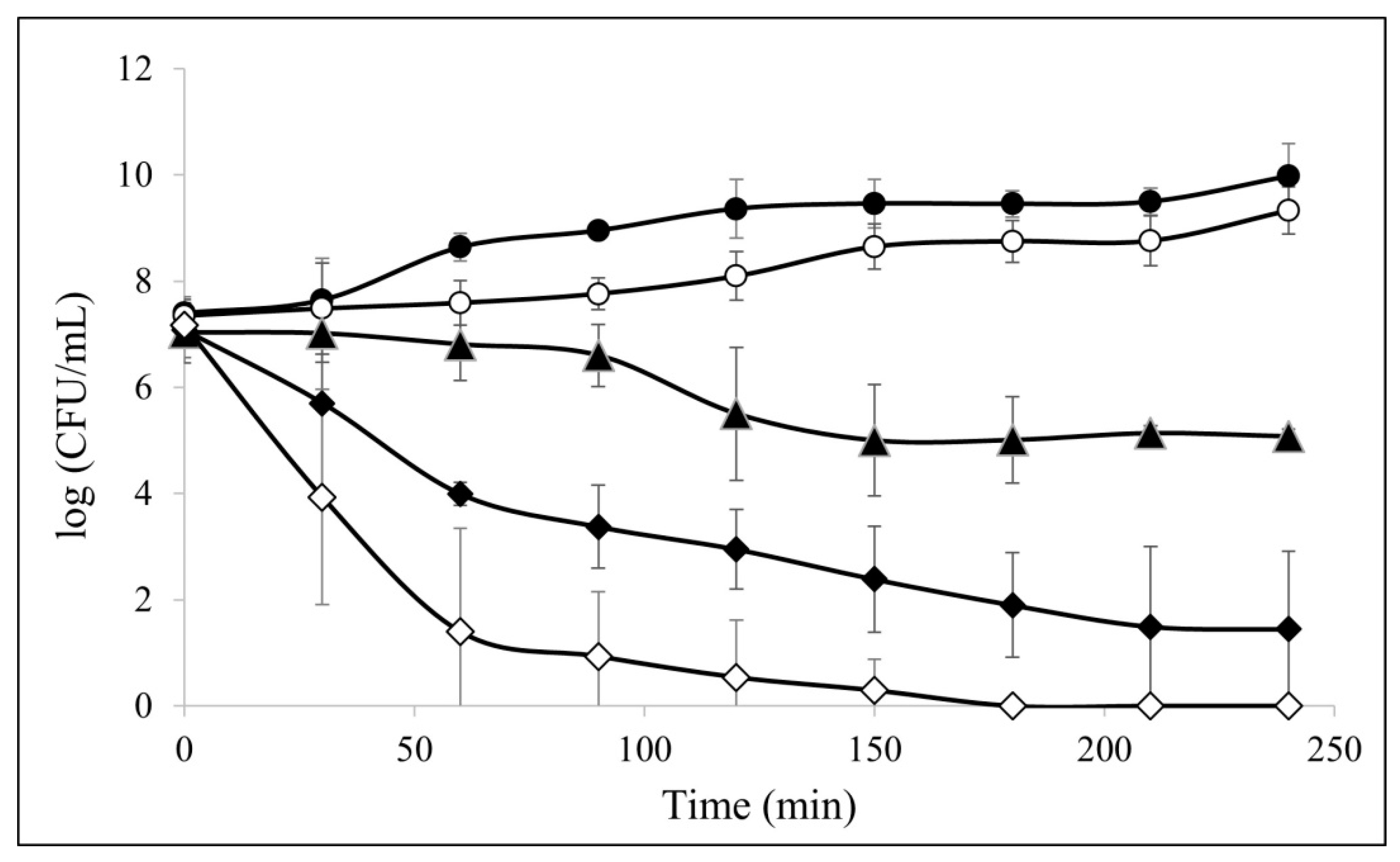 Ijms 22 03926 g002 Ijms 22 03926 g002