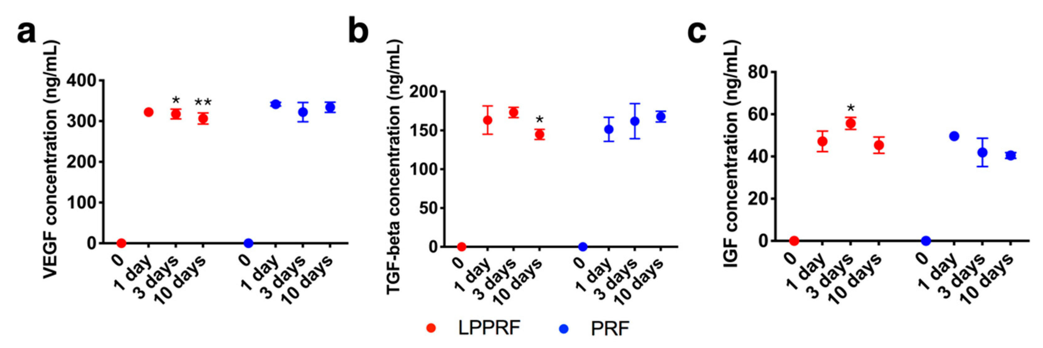 Ijms 22 04022 g003 Ijms 22 04022 g003
