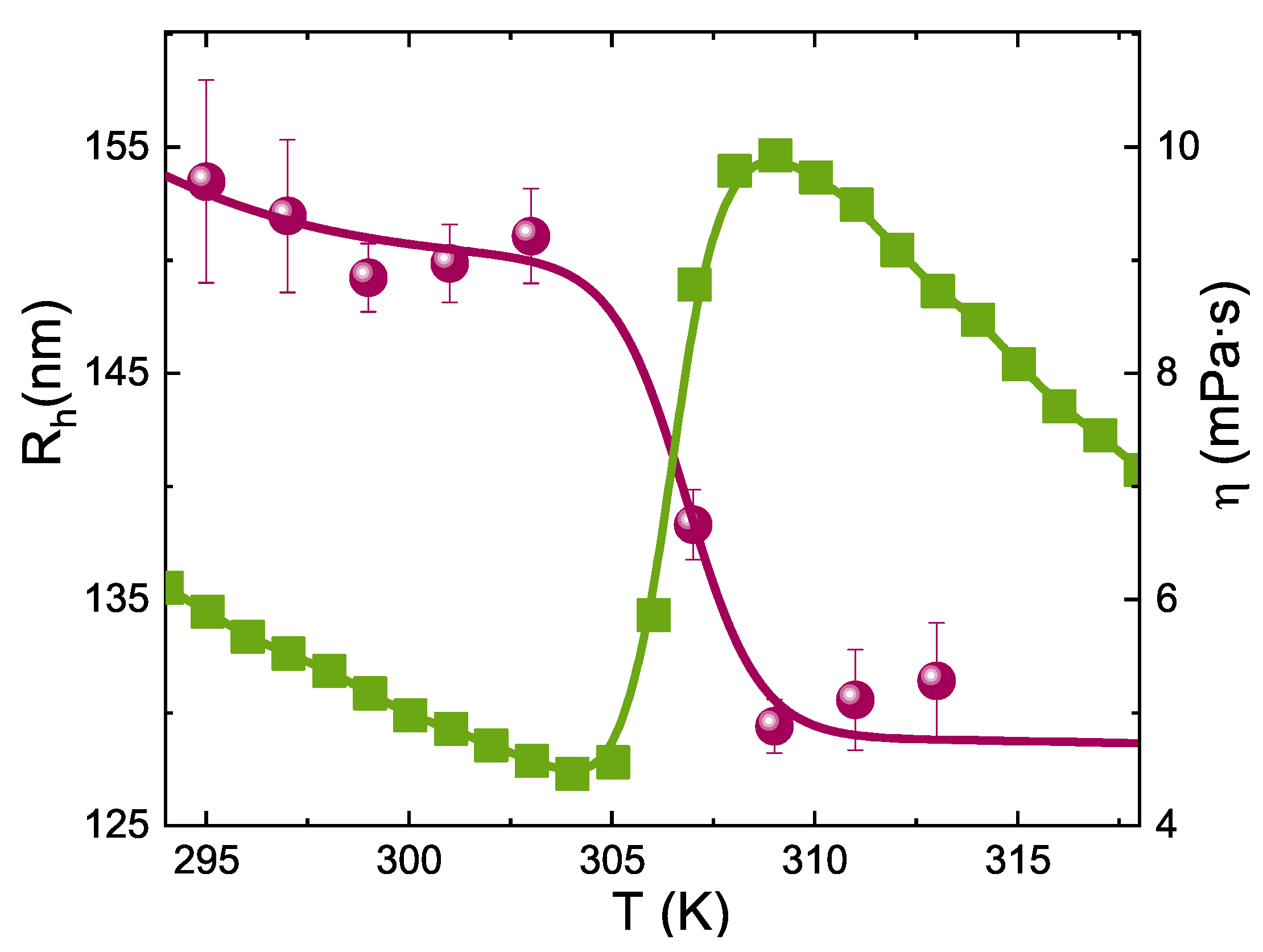 Ijms 22 04032 g001 Ijms 22 04032 g001