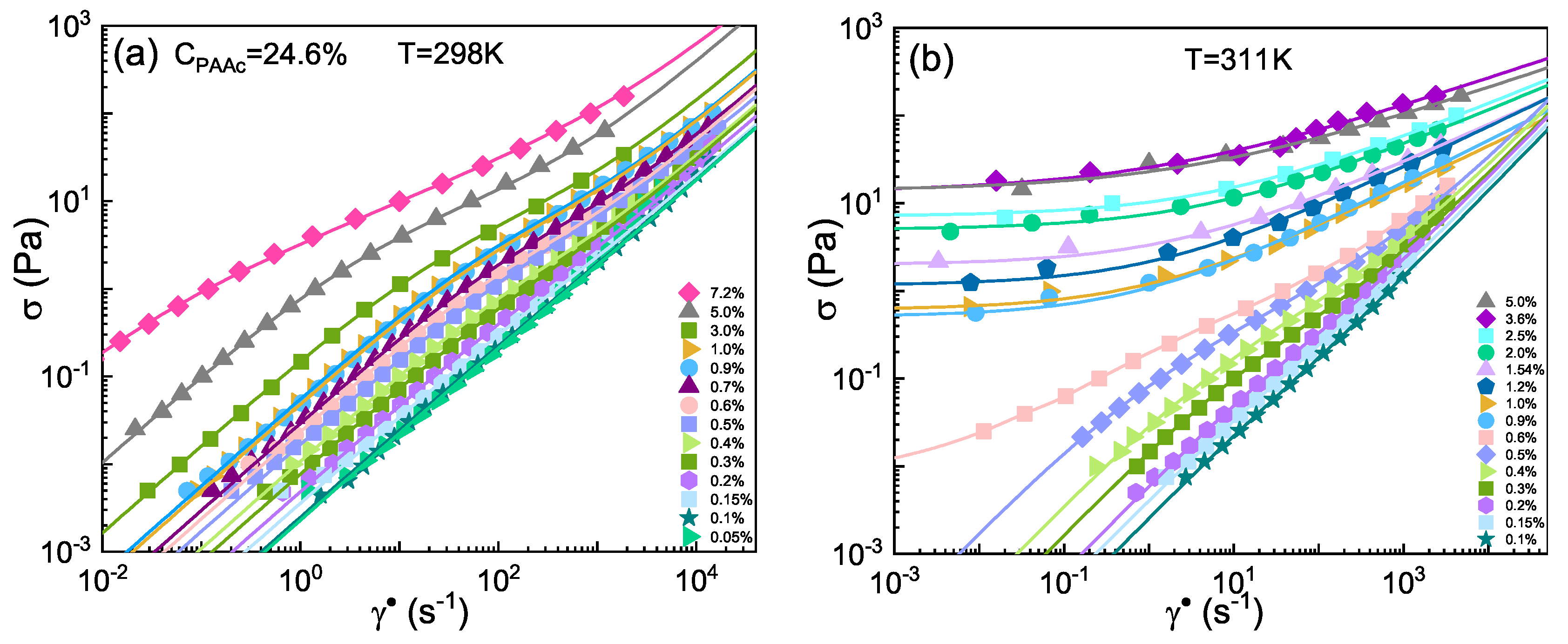 Ijms 22 04032 g002 Ijms 22 04032 g002