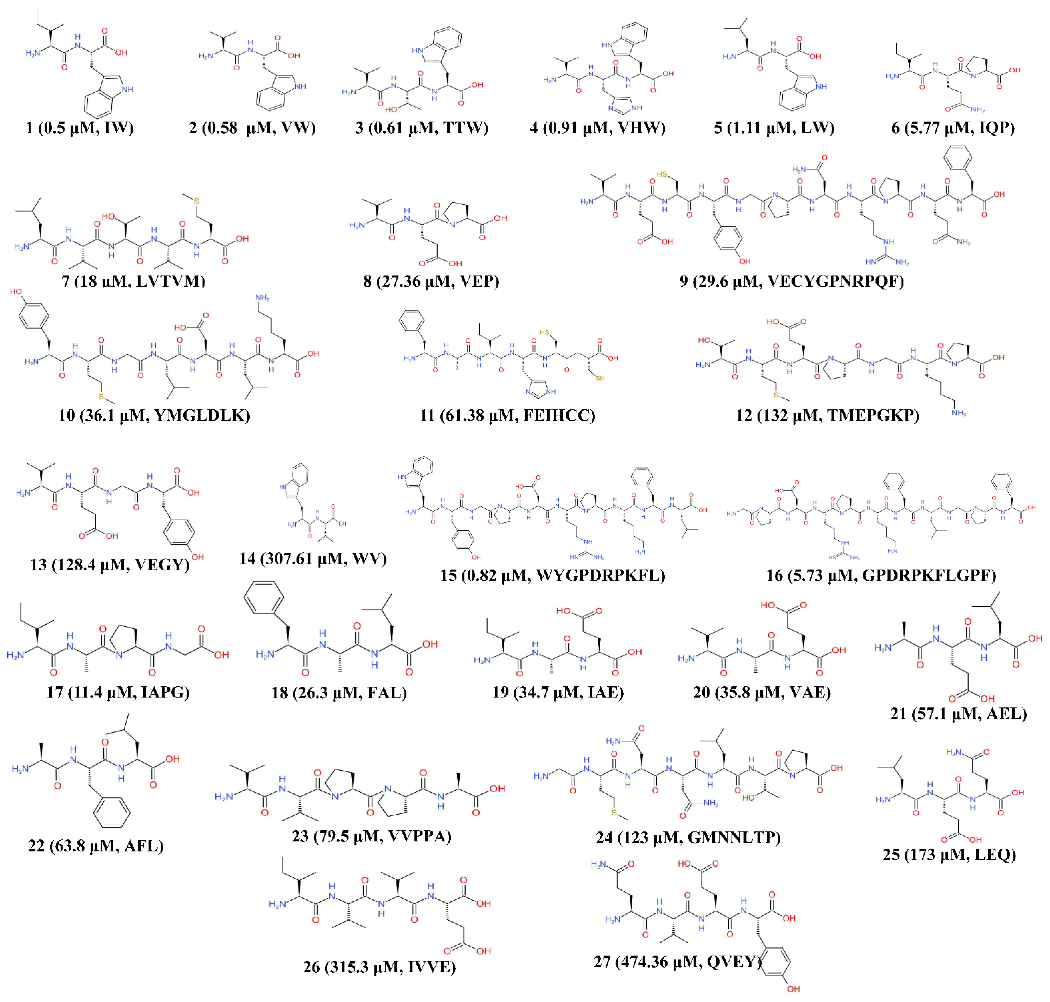 Ijms 22 04068 g002 Ijms 22 04068 g002