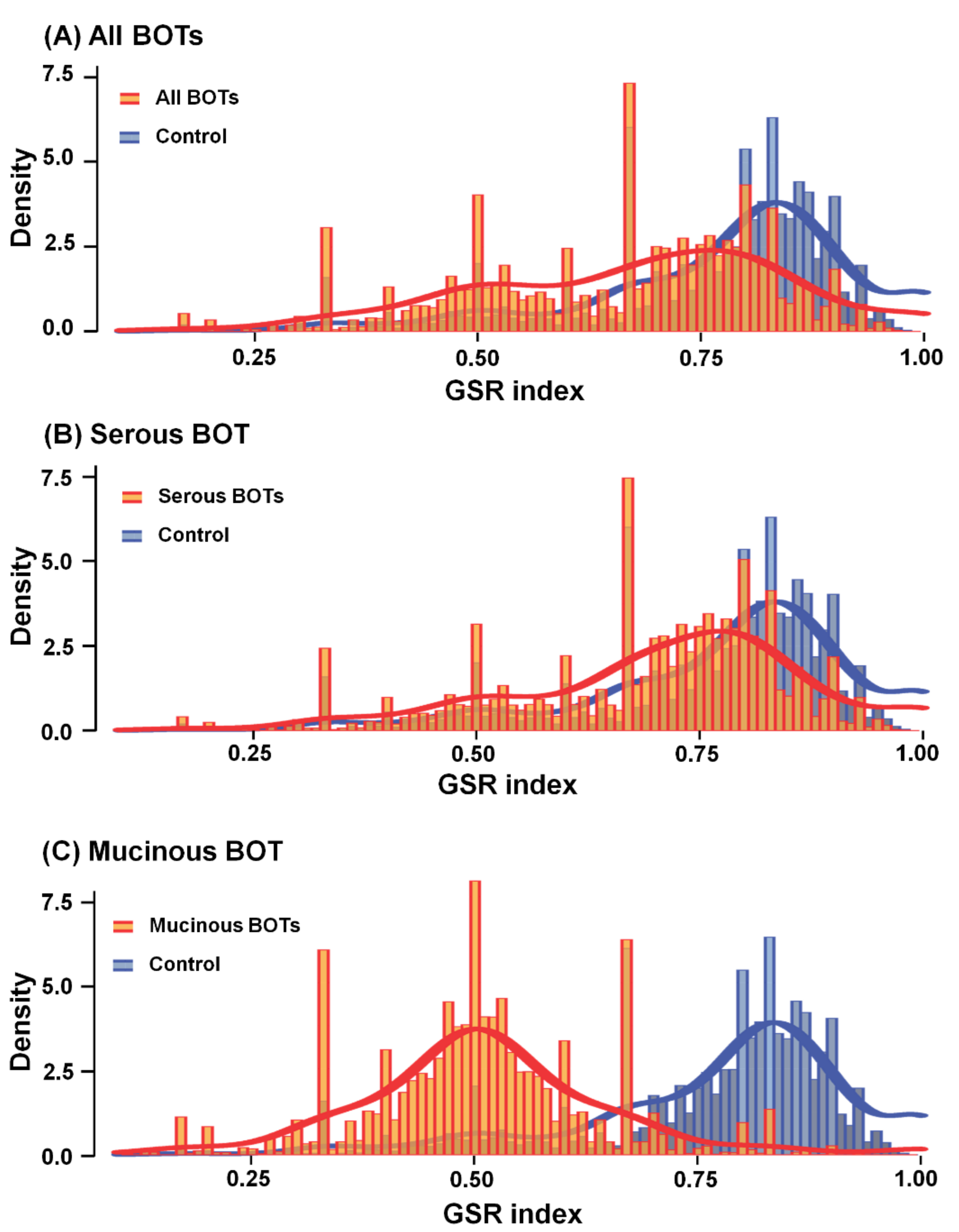 Ijms 22 04105 g002 Ijms 22 04105 g002