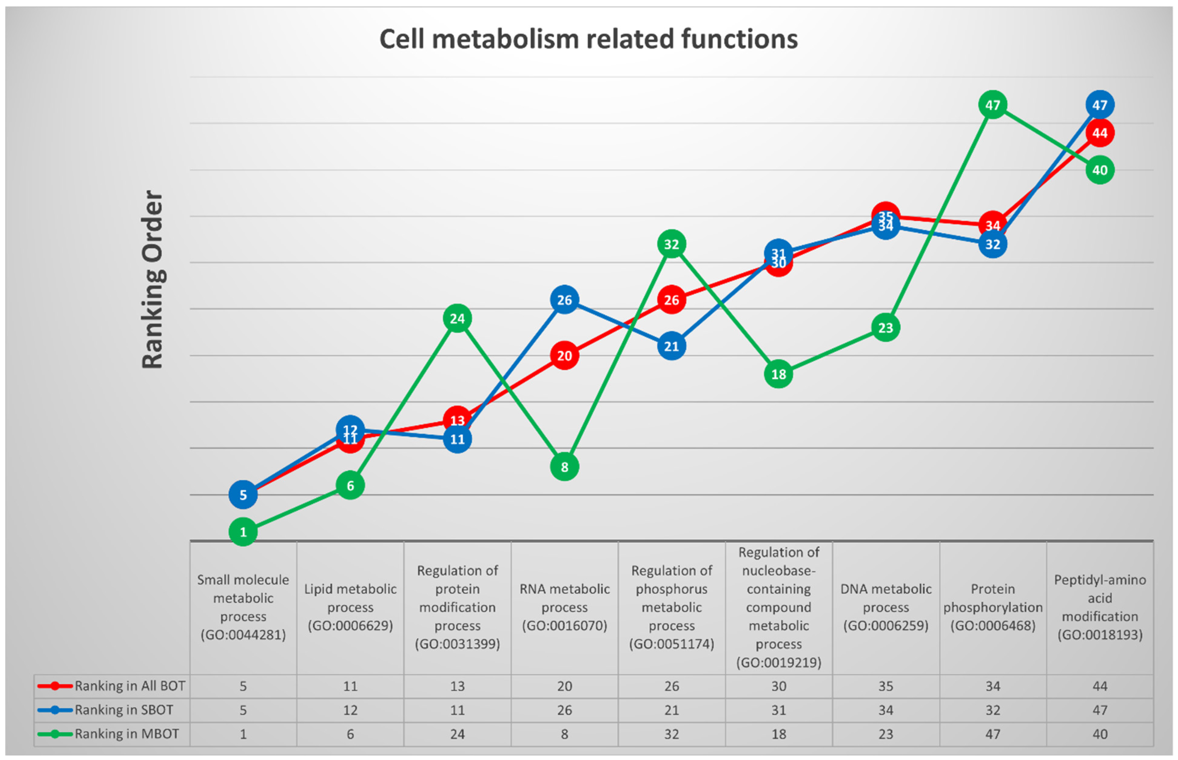 Ijms 22 04105 g007 Ijms 22 04105 g007