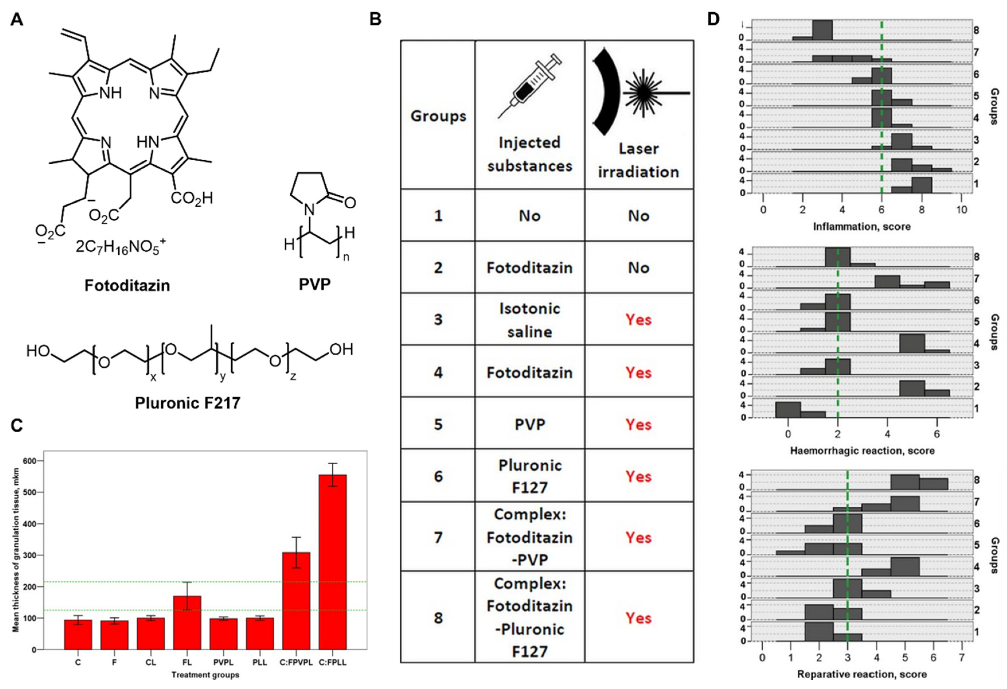 Ijms 22 04121 g021 Ijms 22 04121 g021