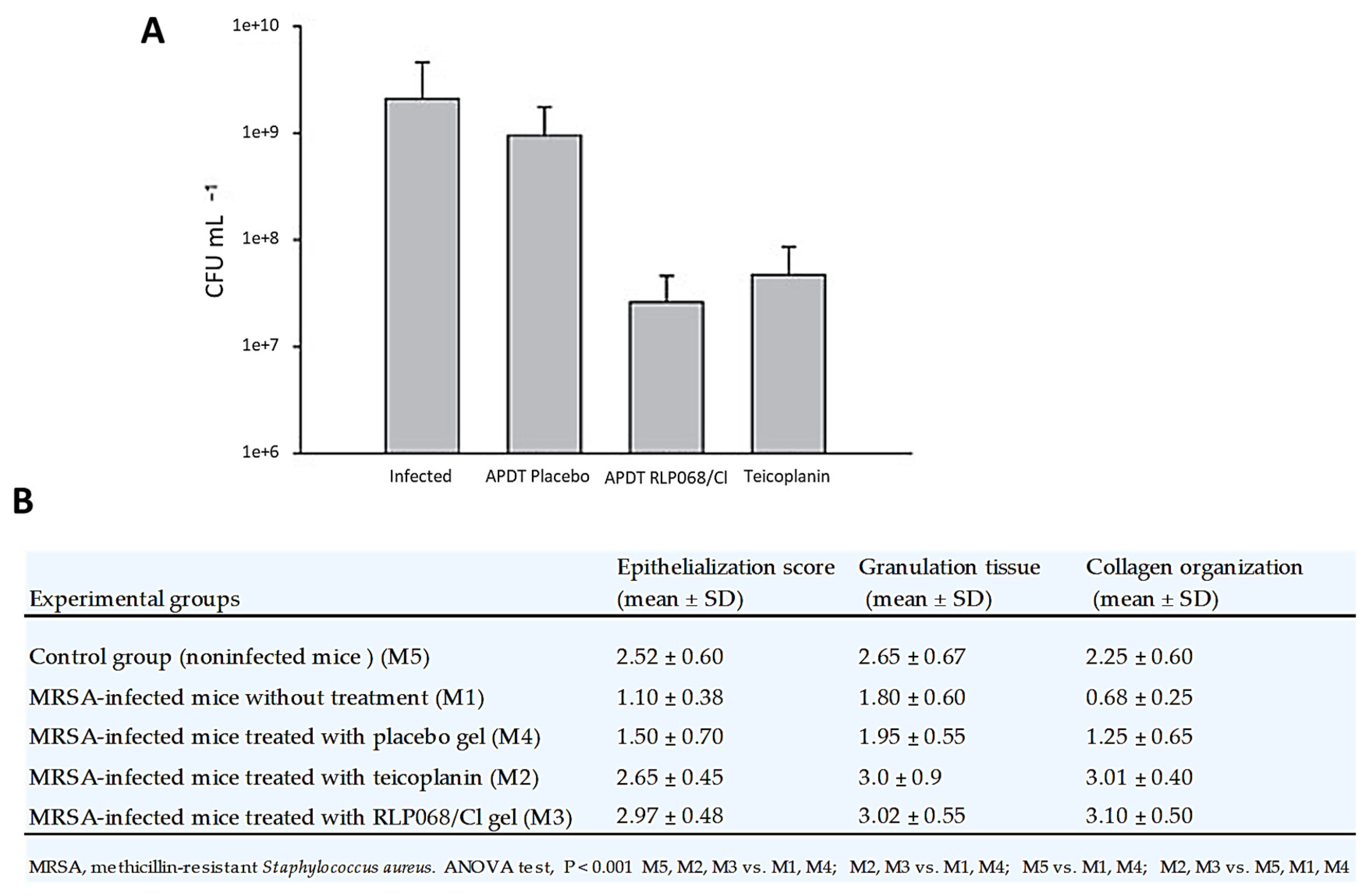 Ijms 22 04121 g035 Ijms 22 04121 g035