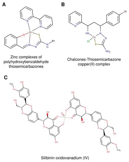 Ijms Free Full Text Natural Compounds As Therapeutic Agents The Case Of Human Topoisomerase Ib Html