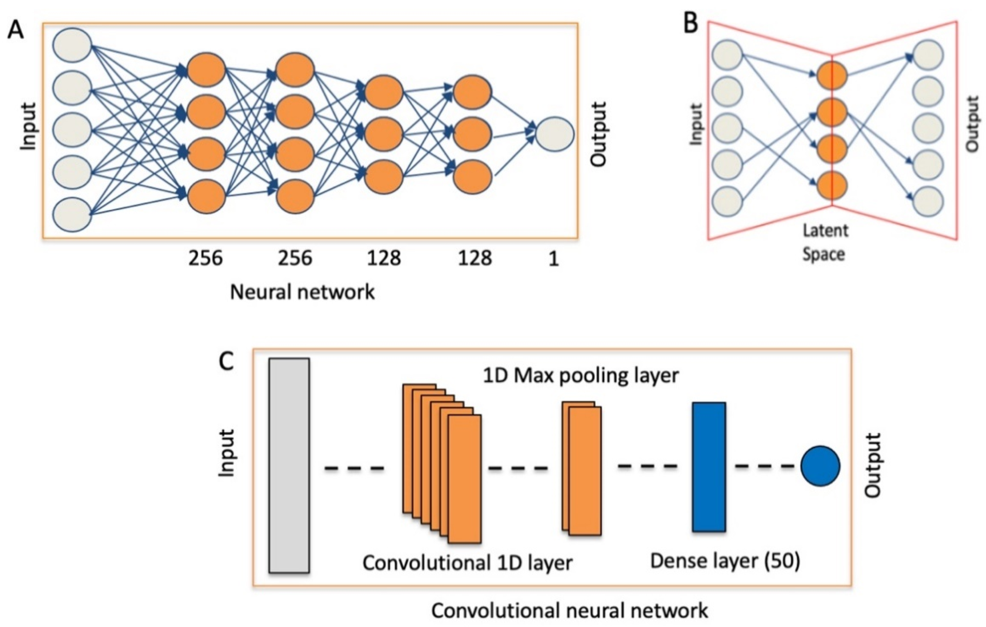 Ijms 22 04217 g001 Ijms 22 04217 g001