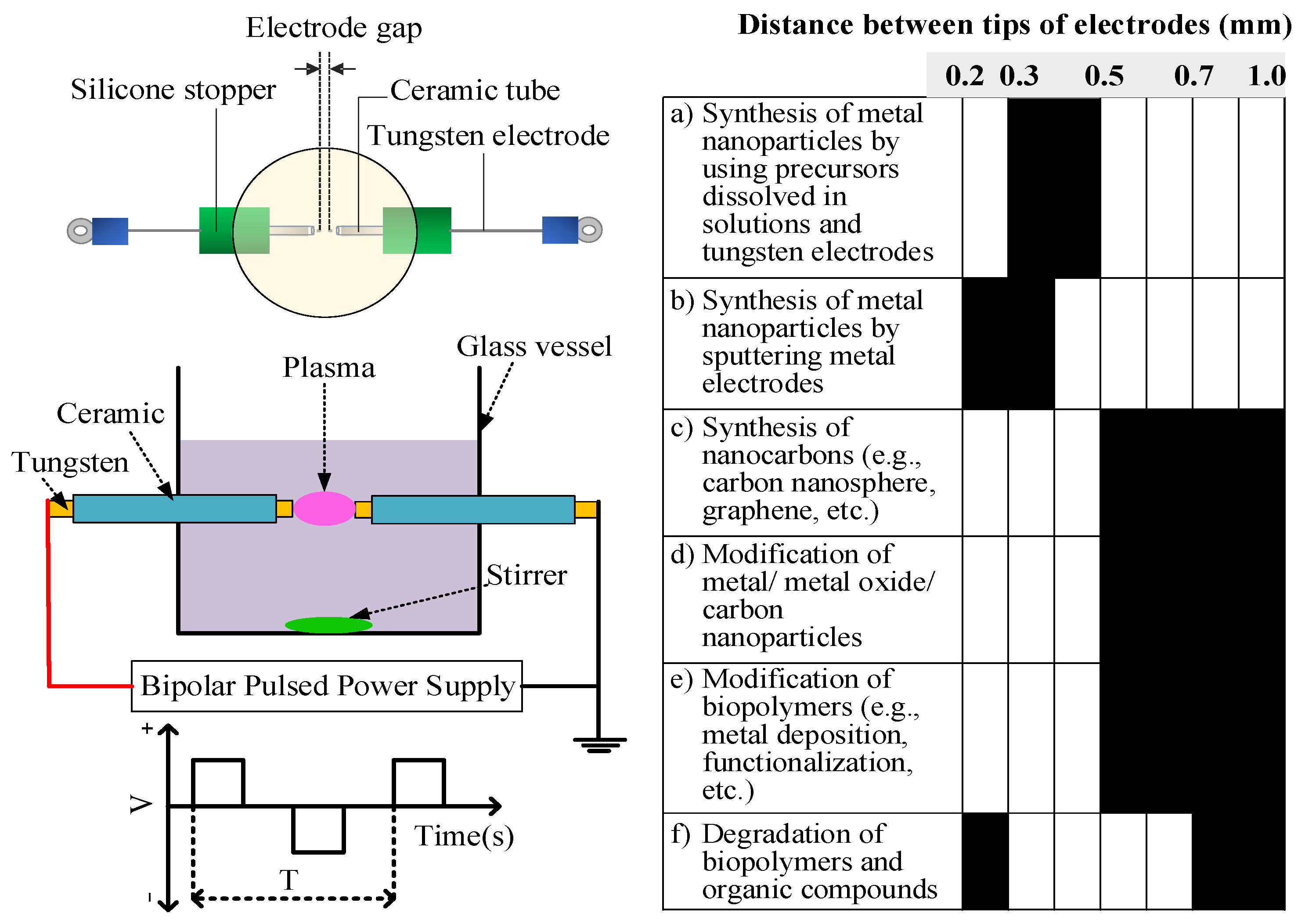 Ijms 22 04308 g002 Ijms 22 04308 g002
