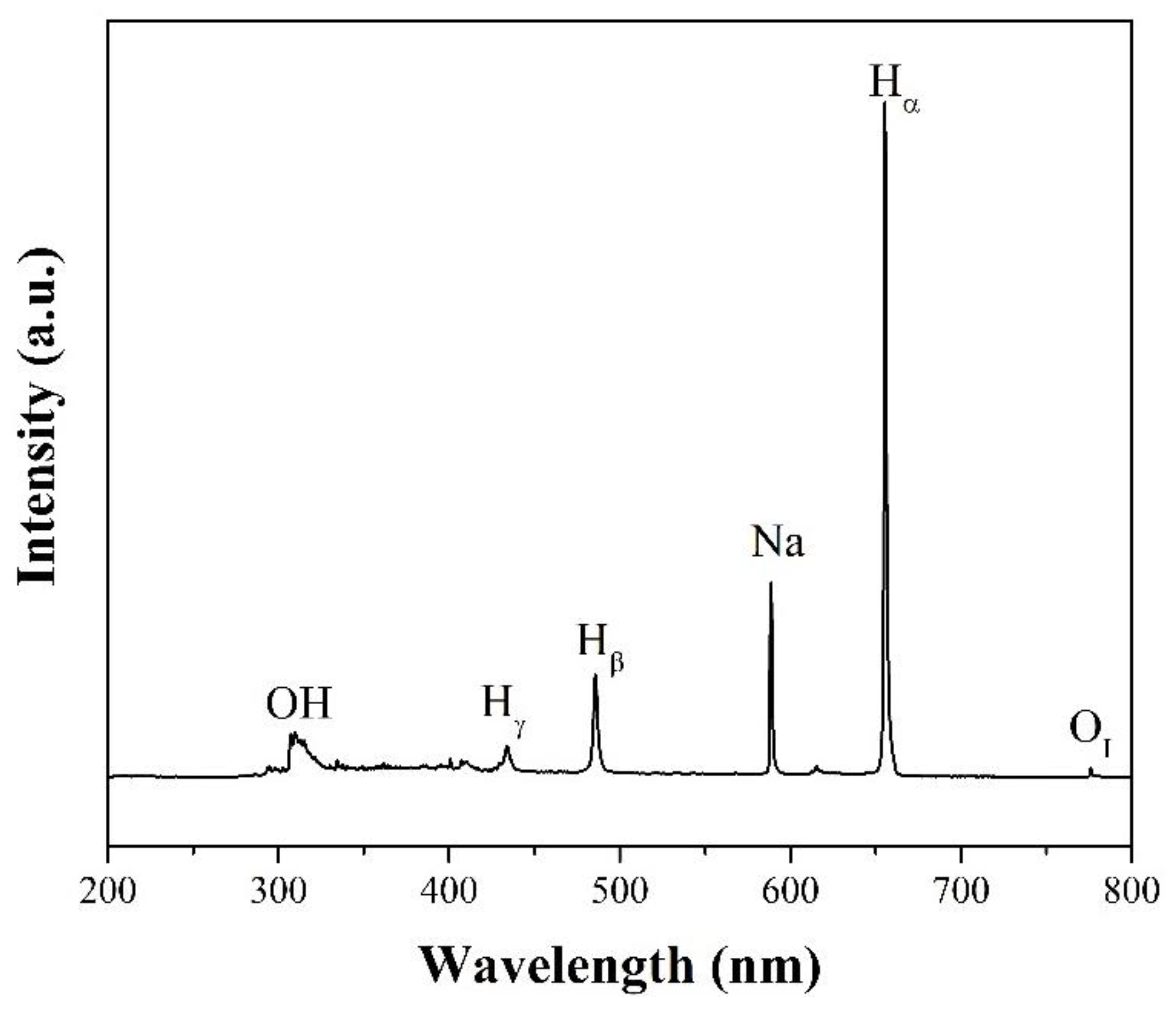 Ijms 22 04308 g004 Ijms 22 04308 g004