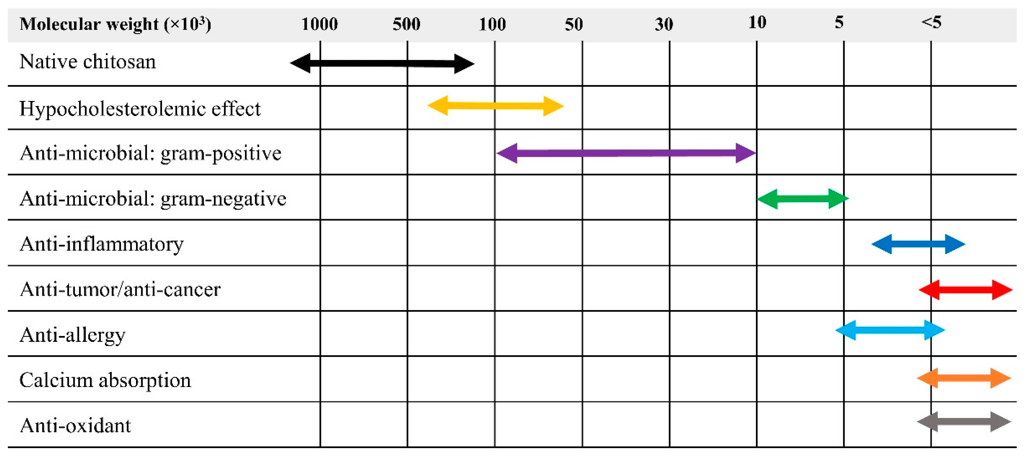 Ijms 22 04308 g010 Ijms 22 04308 g010