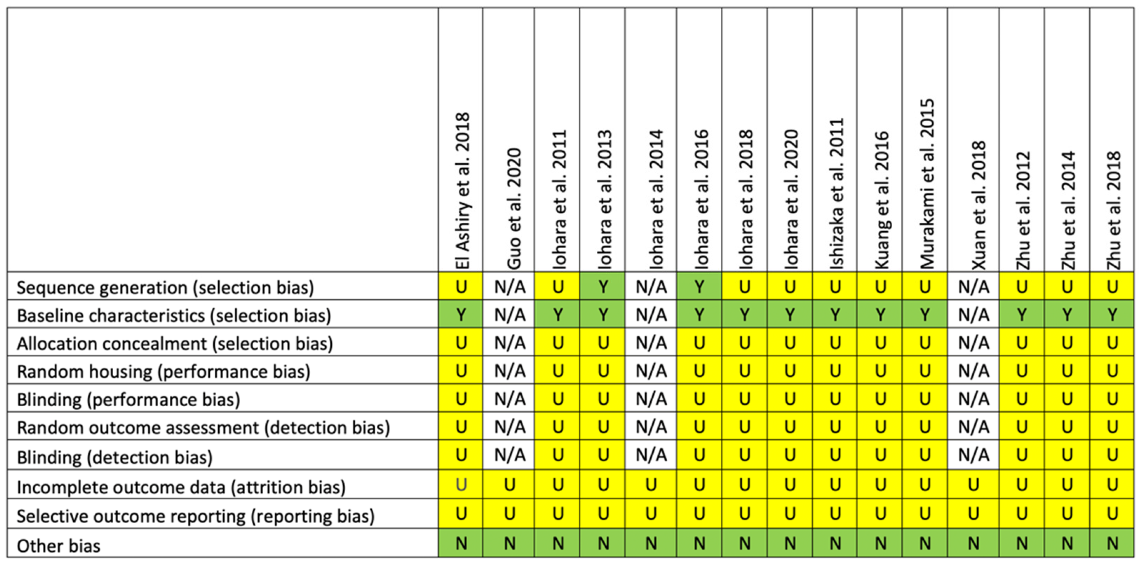 Ijms 22 04357 g002 Ijms 22 04357 g002