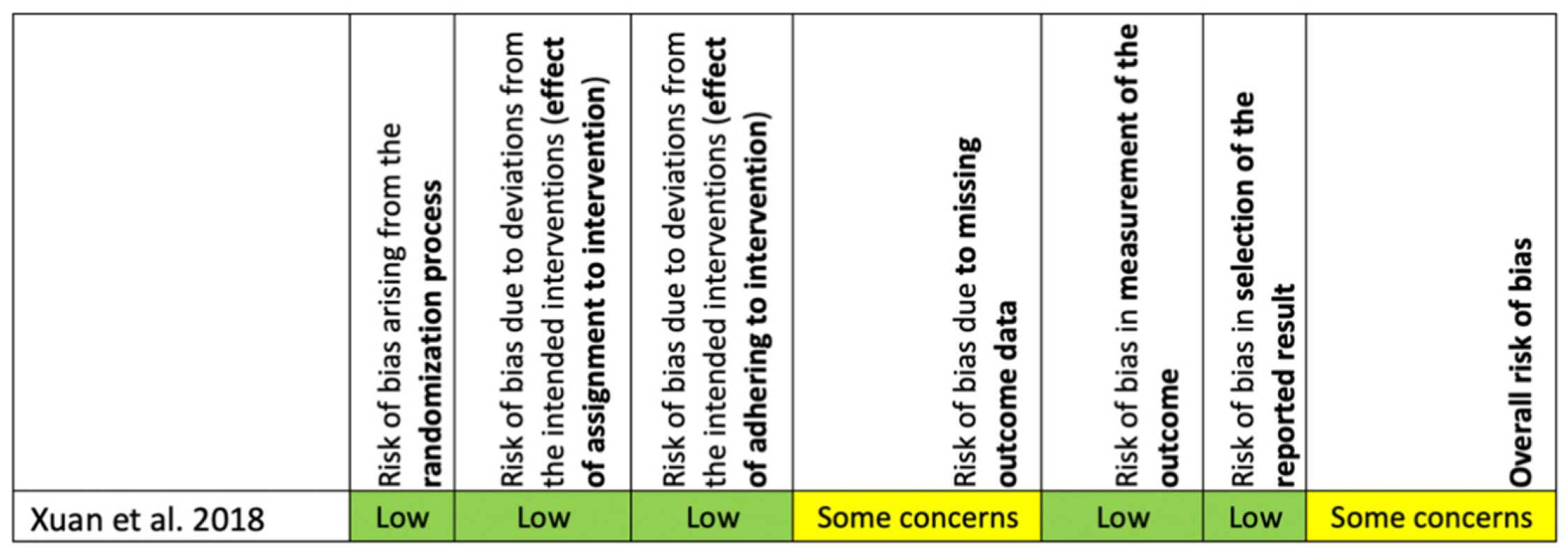 Ijms 22 04357 g003 Ijms 22 04357 g003
