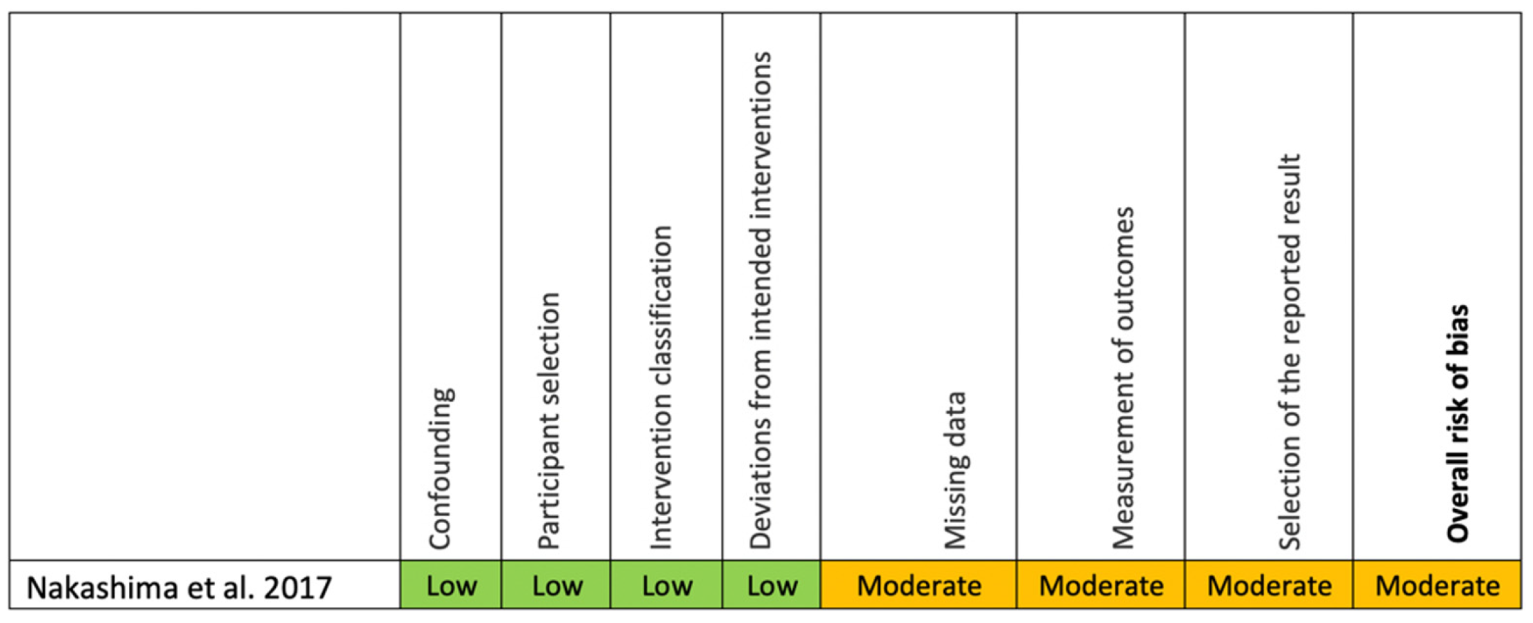 Ijms 22 04357 g004 Ijms 22 04357 g004