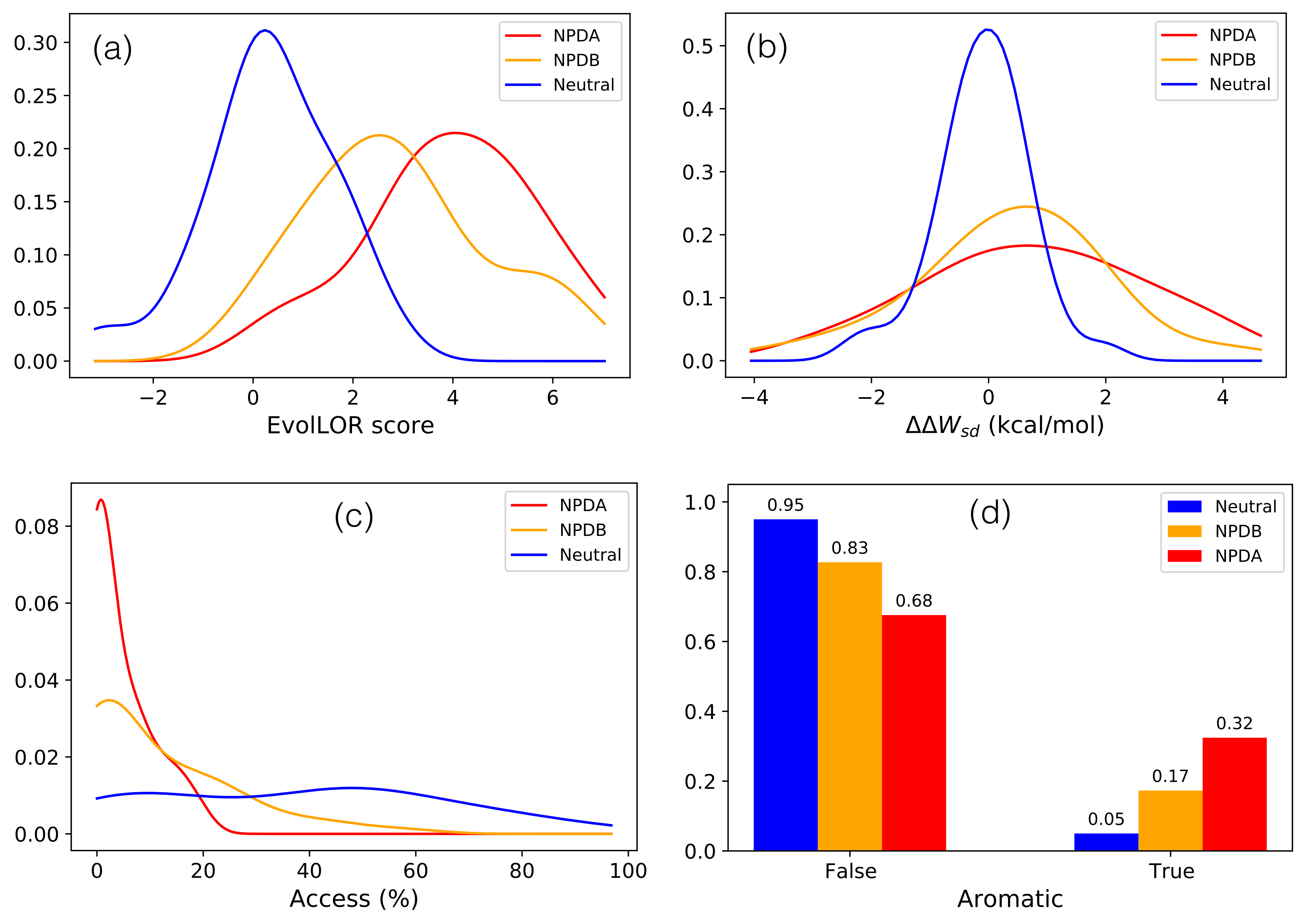 Ijms 22 04516 g002 Ijms 22 04516 g002