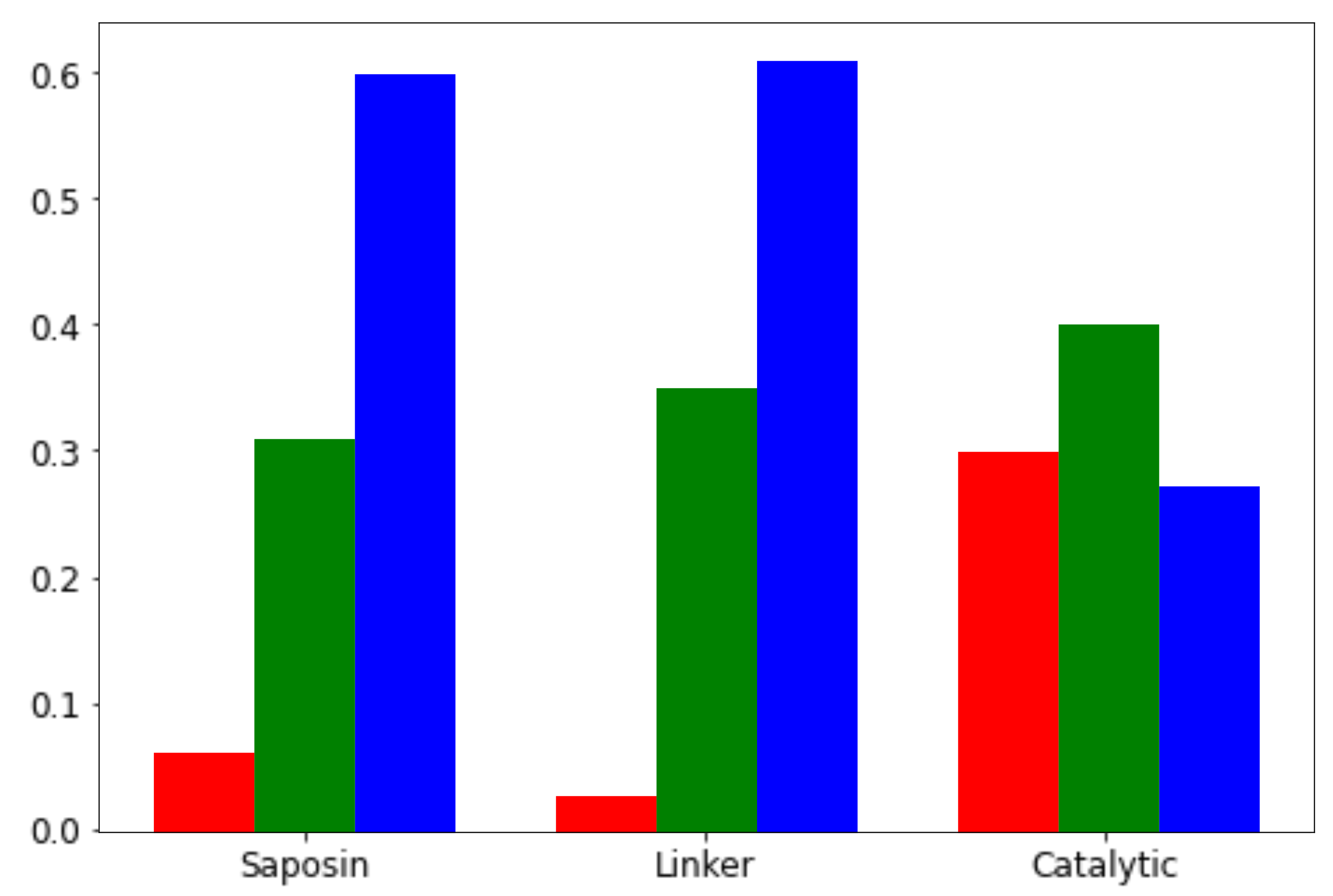 Ijms 22 04516 g004 Ijms 22 04516 g004