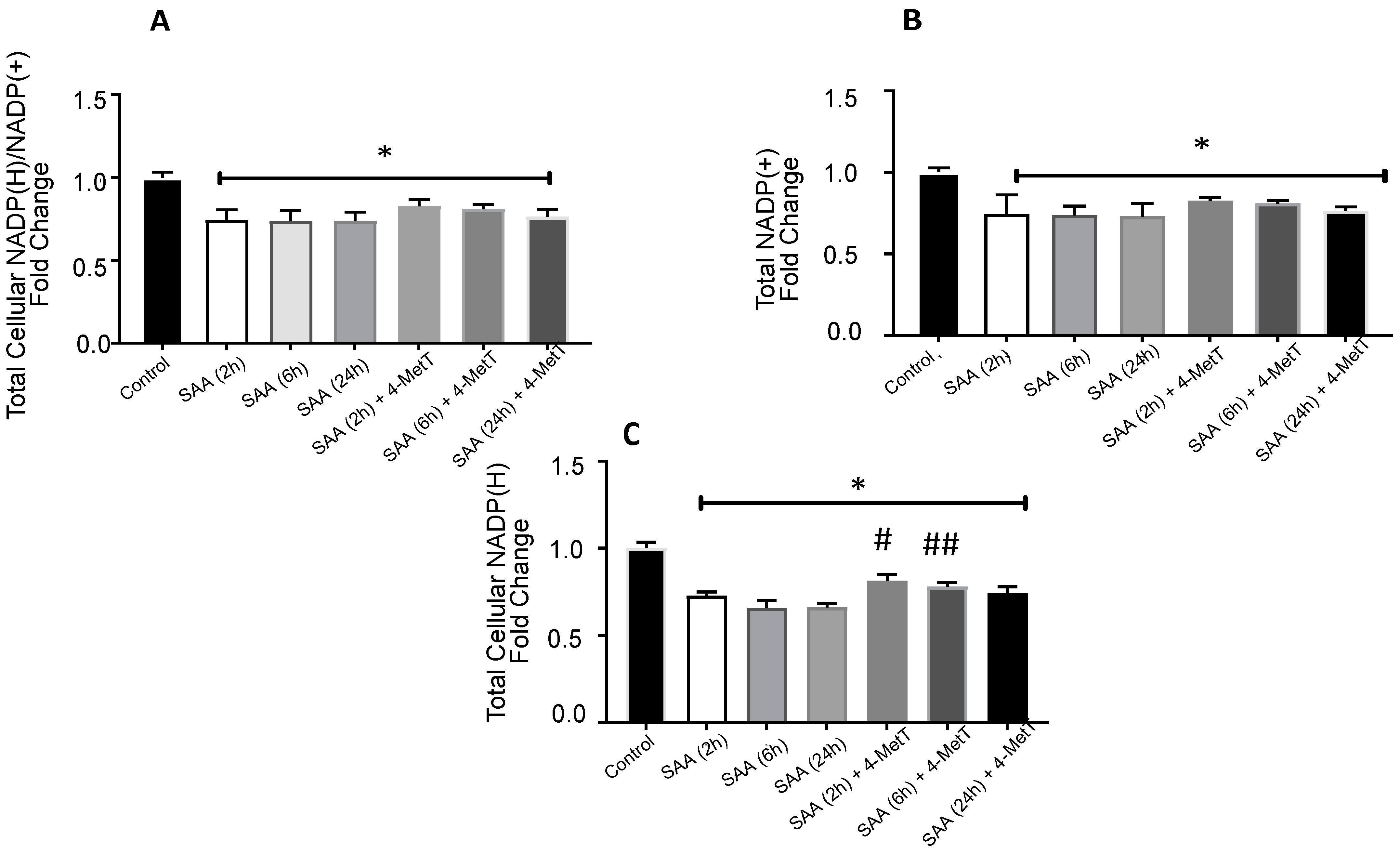 Ijms 22 04549 g009 Ijms 22 04549 g009
