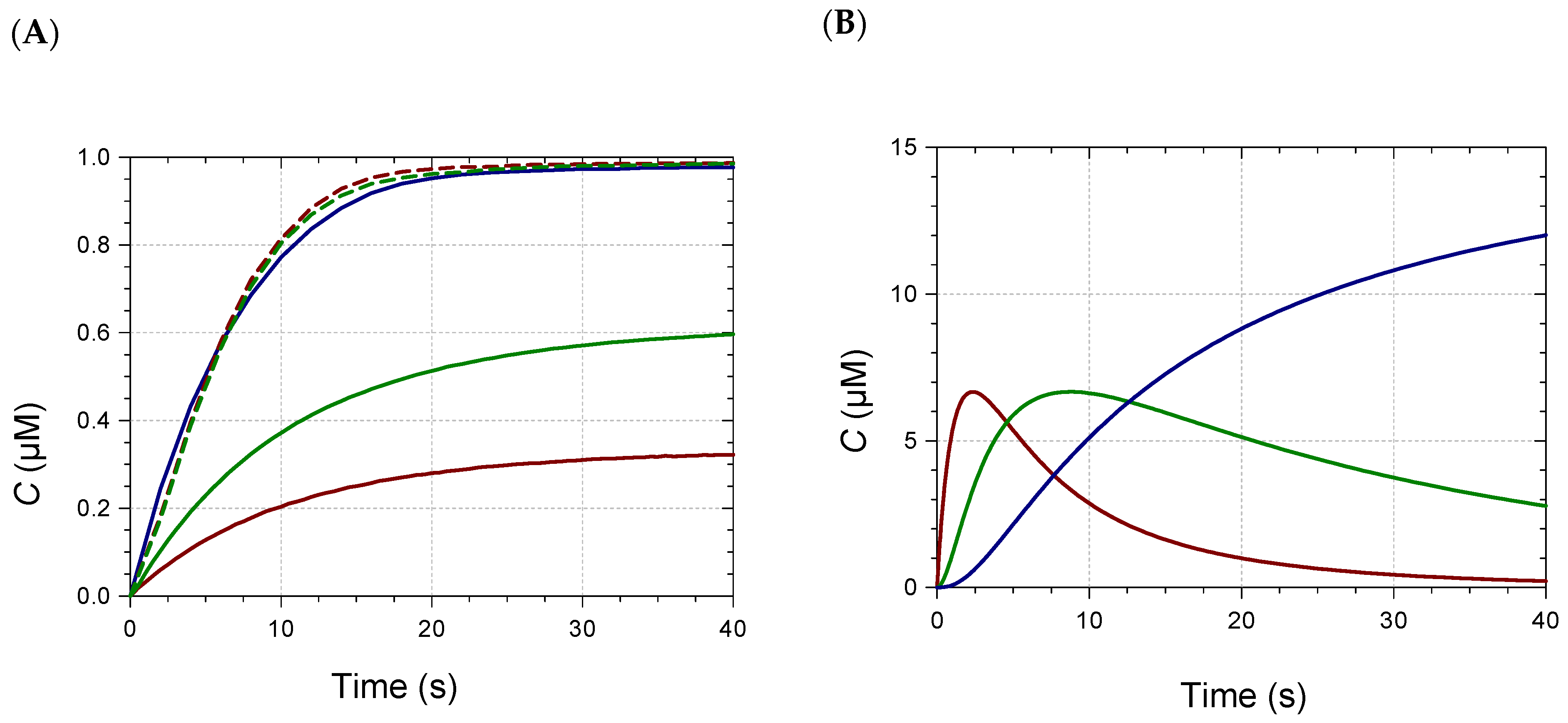 Ijms 22 04551 g002a Ijms 22 04551 g002a