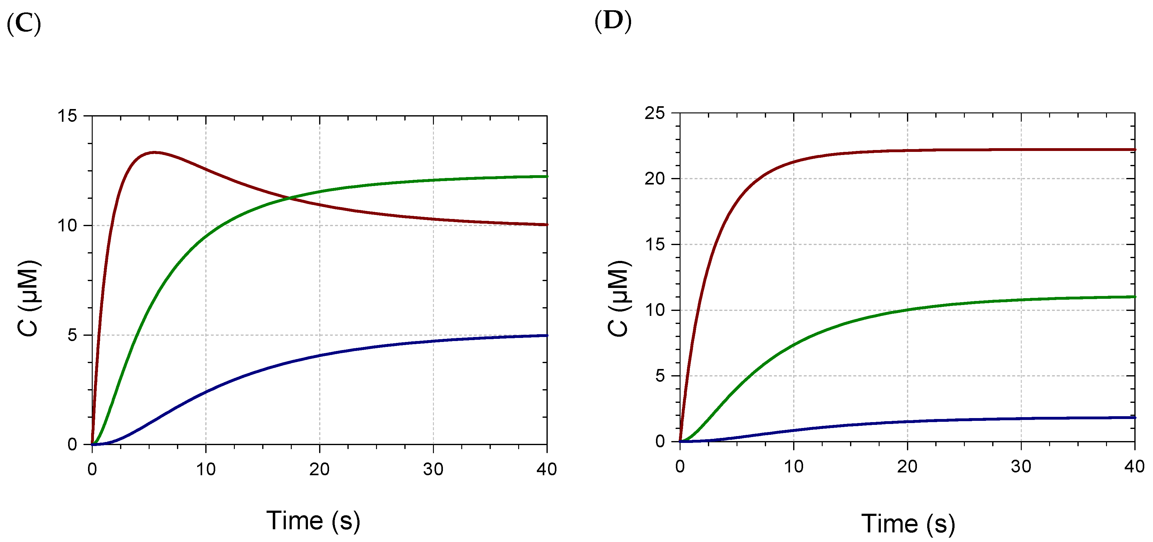 Ijms 22 04551 g002b Ijms 22 04551 g002b