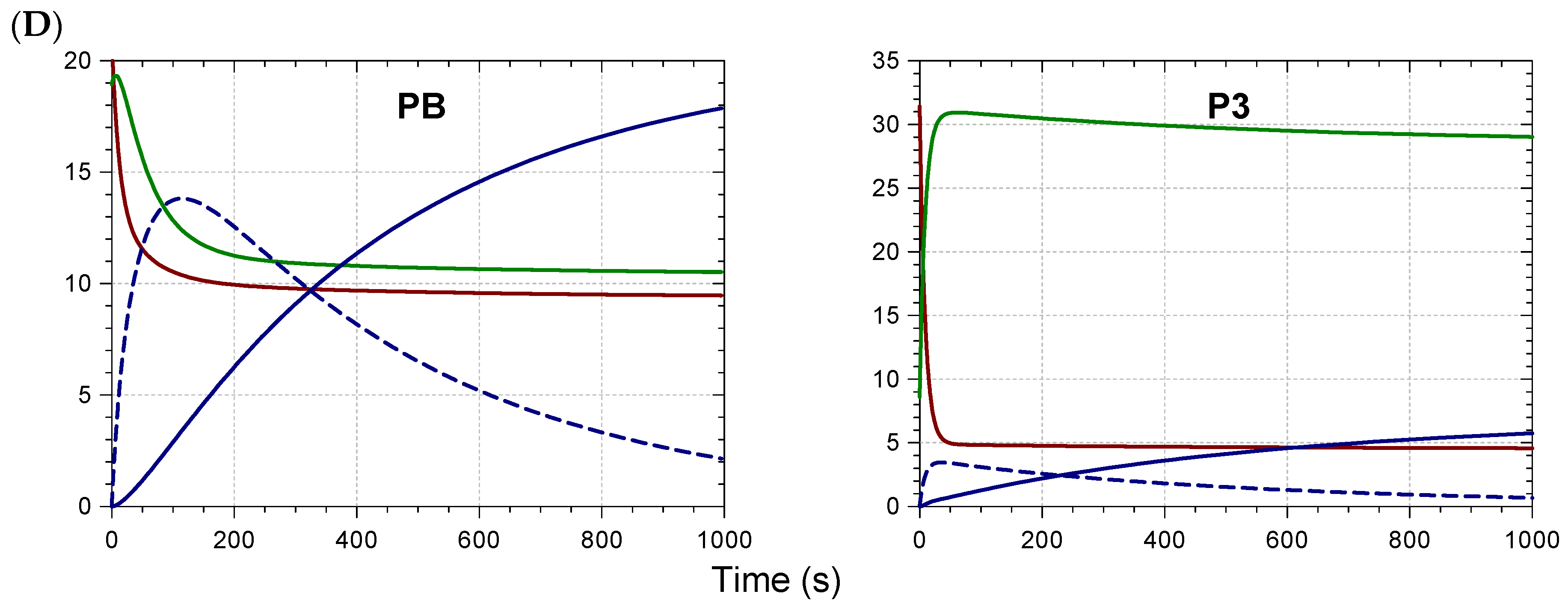 Ijms 22 04551 g003b Ijms 22 04551 g003b