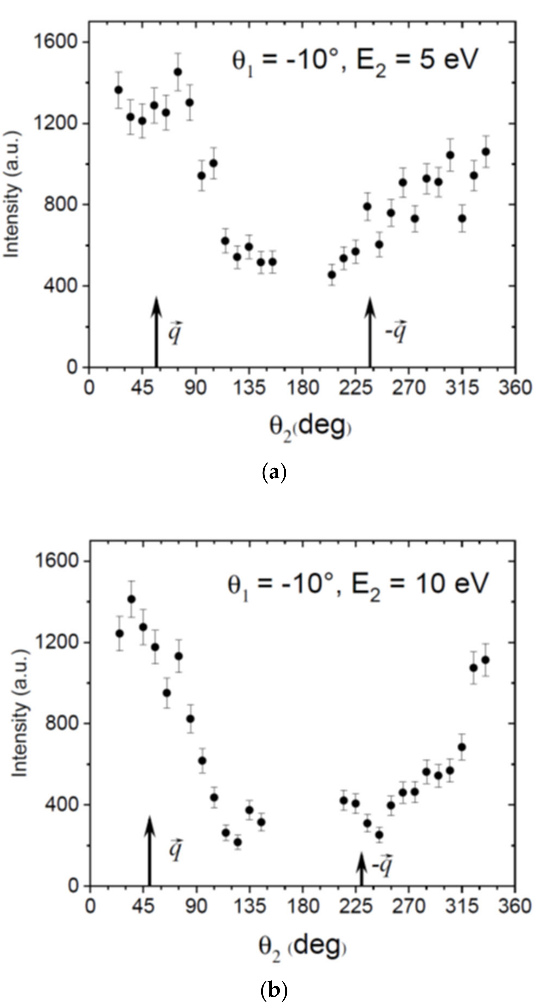 Ijms 22 04601 g003 Ijms 22 04601 g003